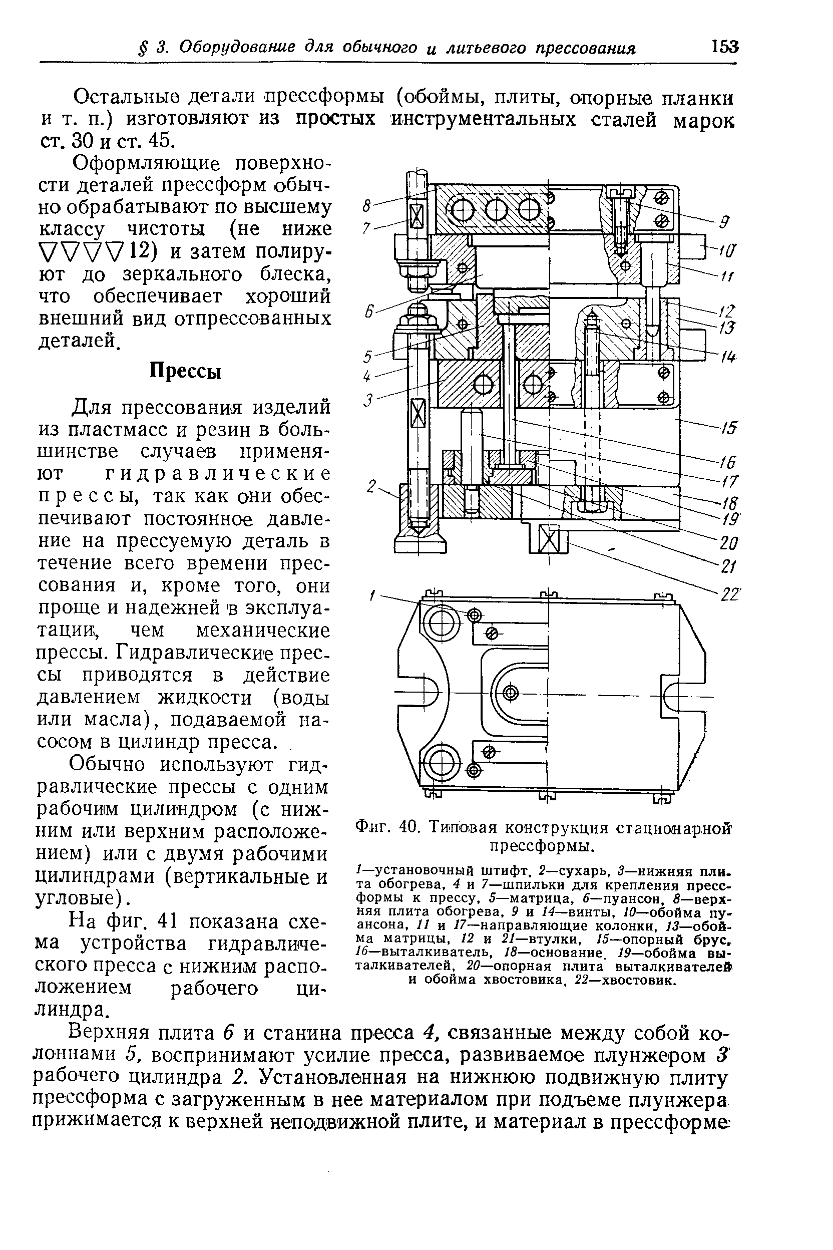 Фиг. 40. Типовая конструкция стационарной прессформы.
