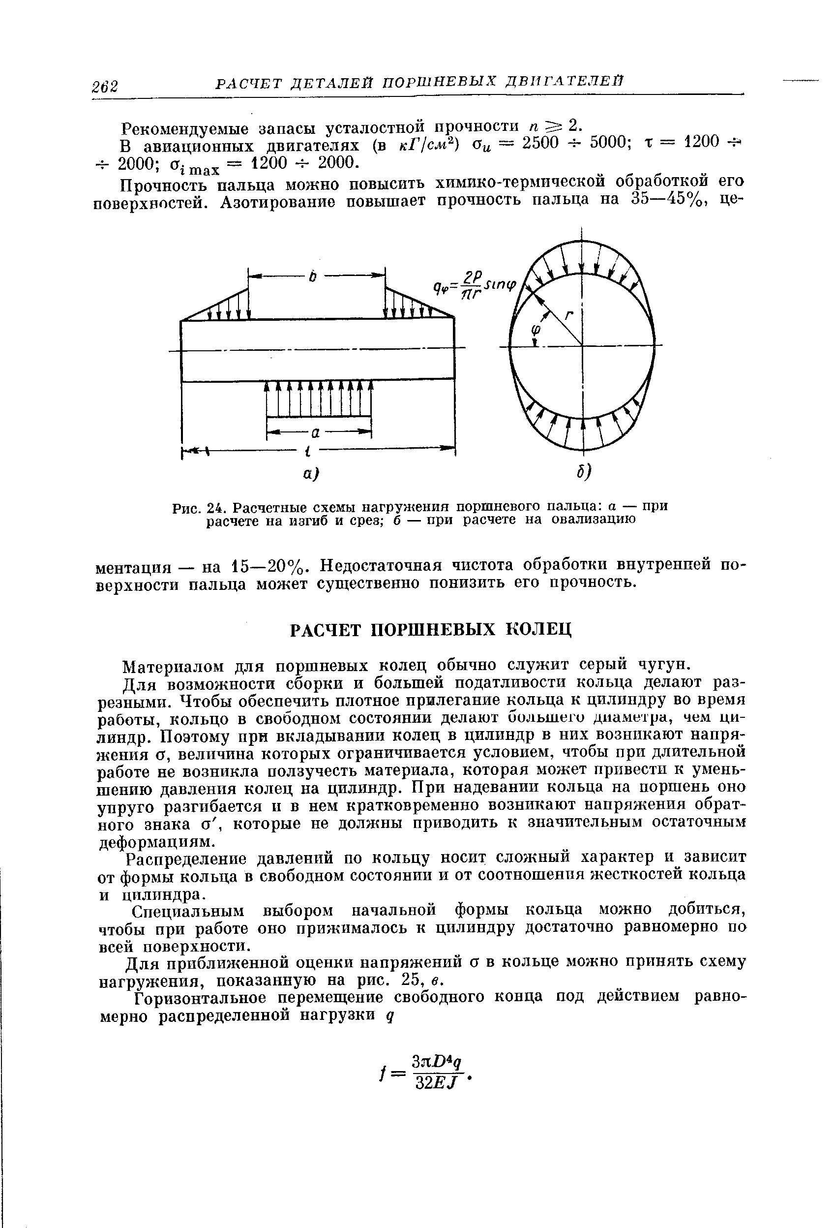 Рис. 24. <a href="/info/7045">Расчетные схемы</a> нагружения поршневого пальца а — при расчете на изгиб и срез б — при расчете на овализацию
