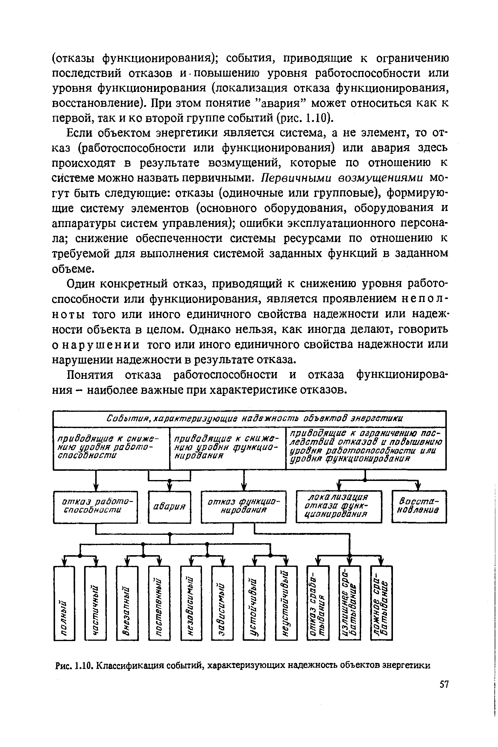 Если объектом энергетики является система, а не элемент, то отказ (работоспособности или функционирования) или авария здесь происходят в результате возмущений, которые по отношению к системе можно назвать первичными. Первичными возмущениями могут быть следующие отказы (одиночные или групповые), формирующие систему элементов (основного оборудования, оборудования и аппаратуры систем управления) ошибки эксплуатационного персонала снижение обеспеченности системы ресурсами по отношению к требуемой для выполнения системой заданных функций в заданном объеме.
