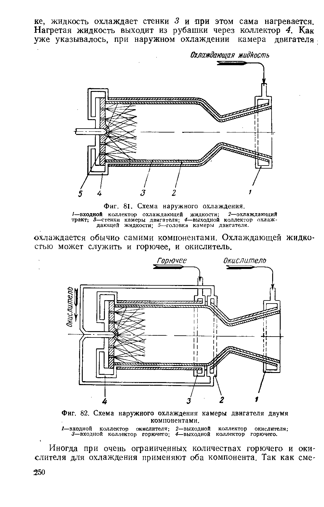 Фиг. 82. Схема наружного охлаждения <a href="/info/371671">камеры двигателя</a> двумя компонентами.
