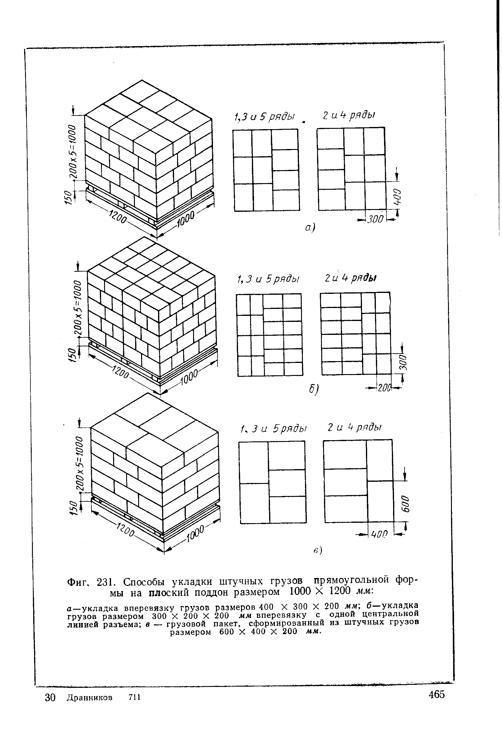 Схема складирования кирпича на поддонах - 94 фото