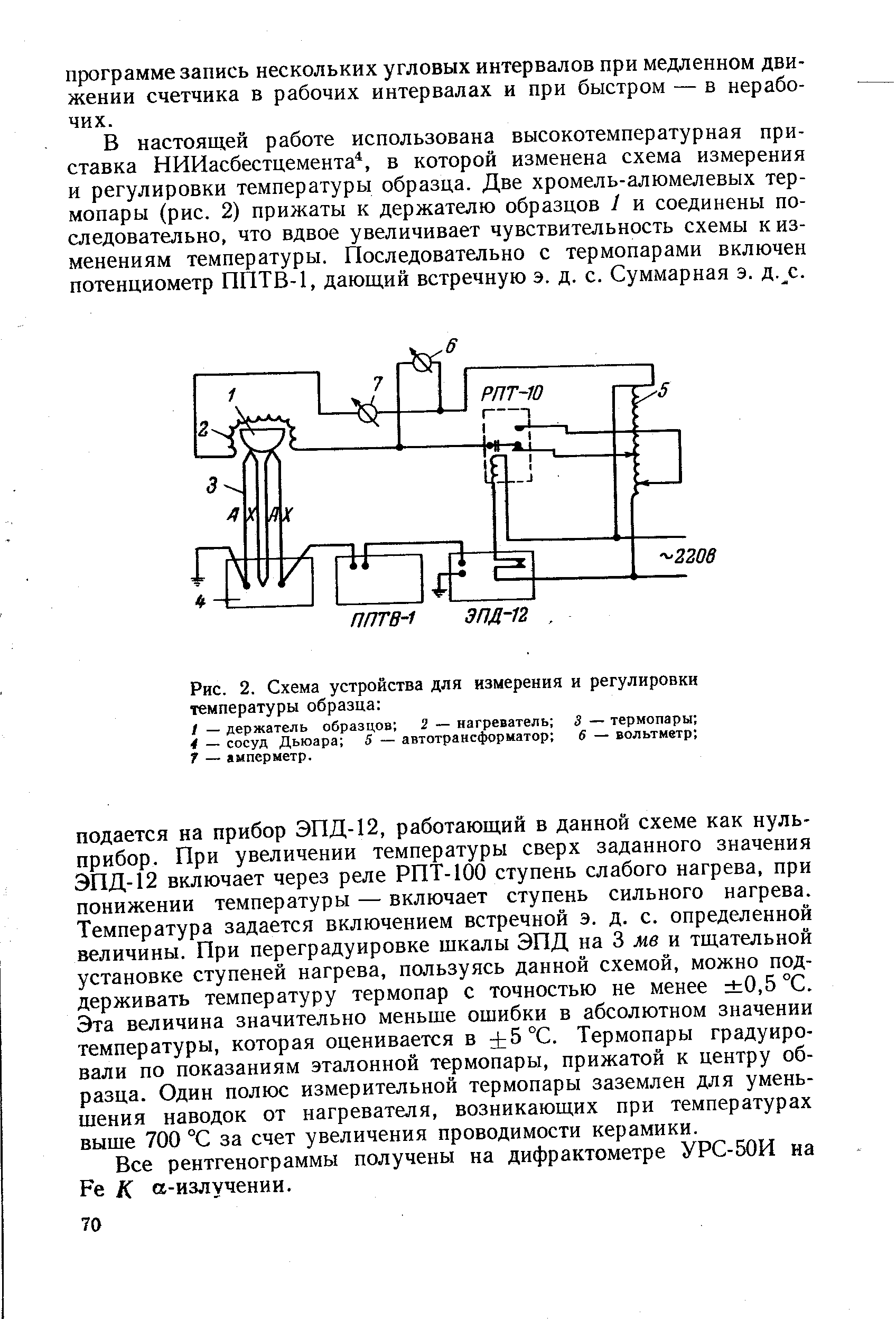 Рис. 2. Схема устройства для измерения и <a href="/info/725103">регулировки температуры</a> образца 
