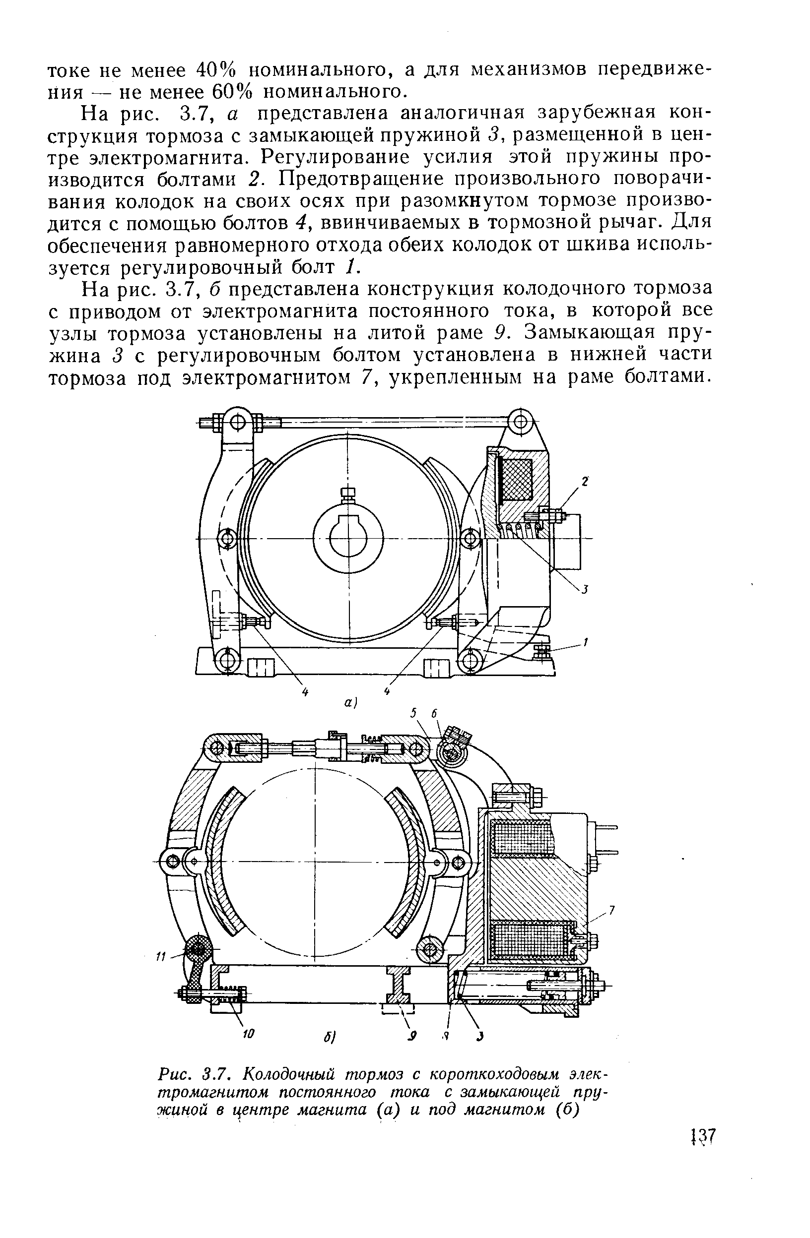 Рис. 3.7. Колодочный тормоз с короткоходовым электромагнитом постоянного тока с замыкающей пружиной в центре магнита (а) и под магнитом (б)
