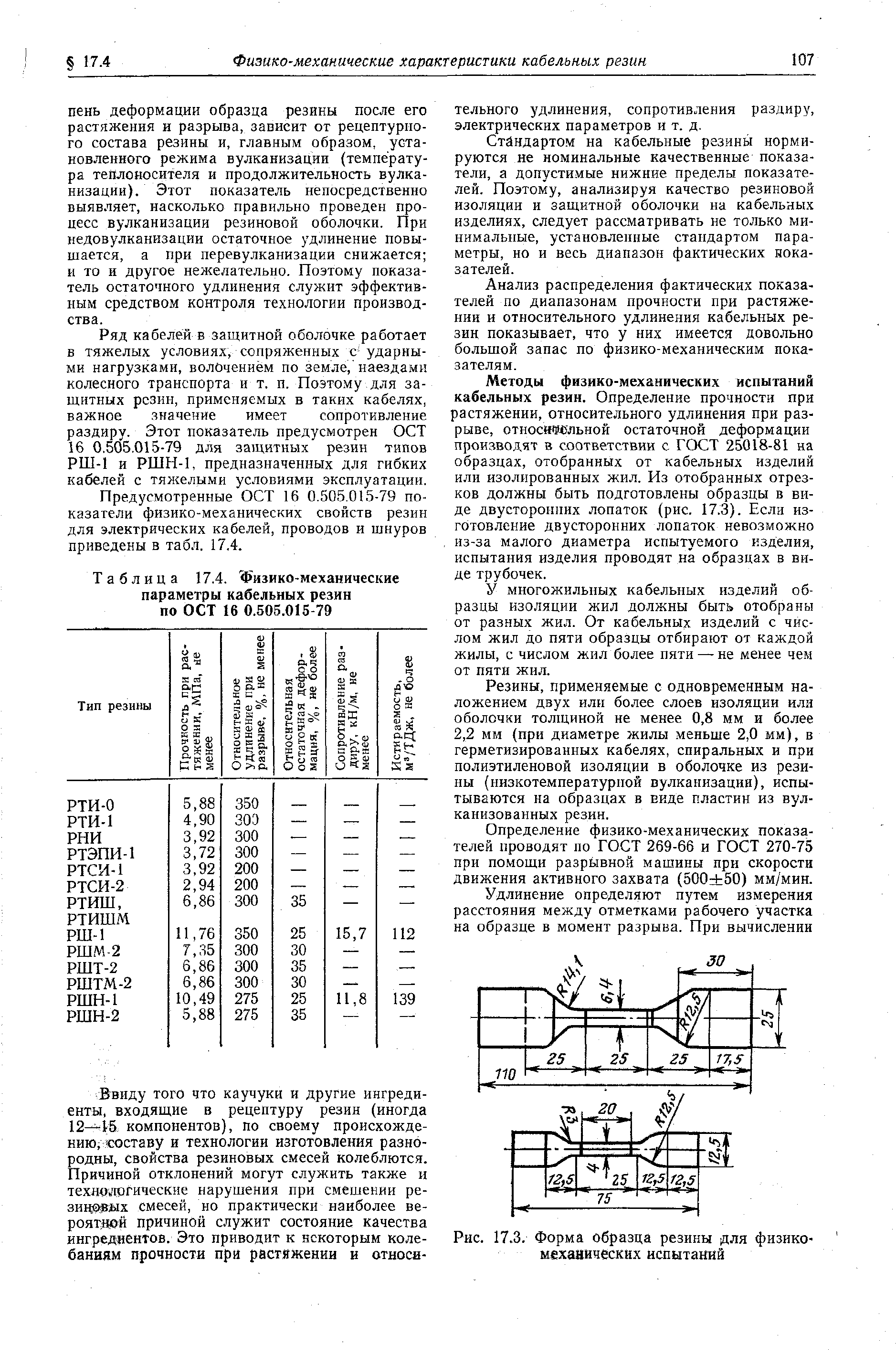 Таблица 17.4. Физико-механические параметры кабельных резин по ОСТ 16 0.505.015-79
