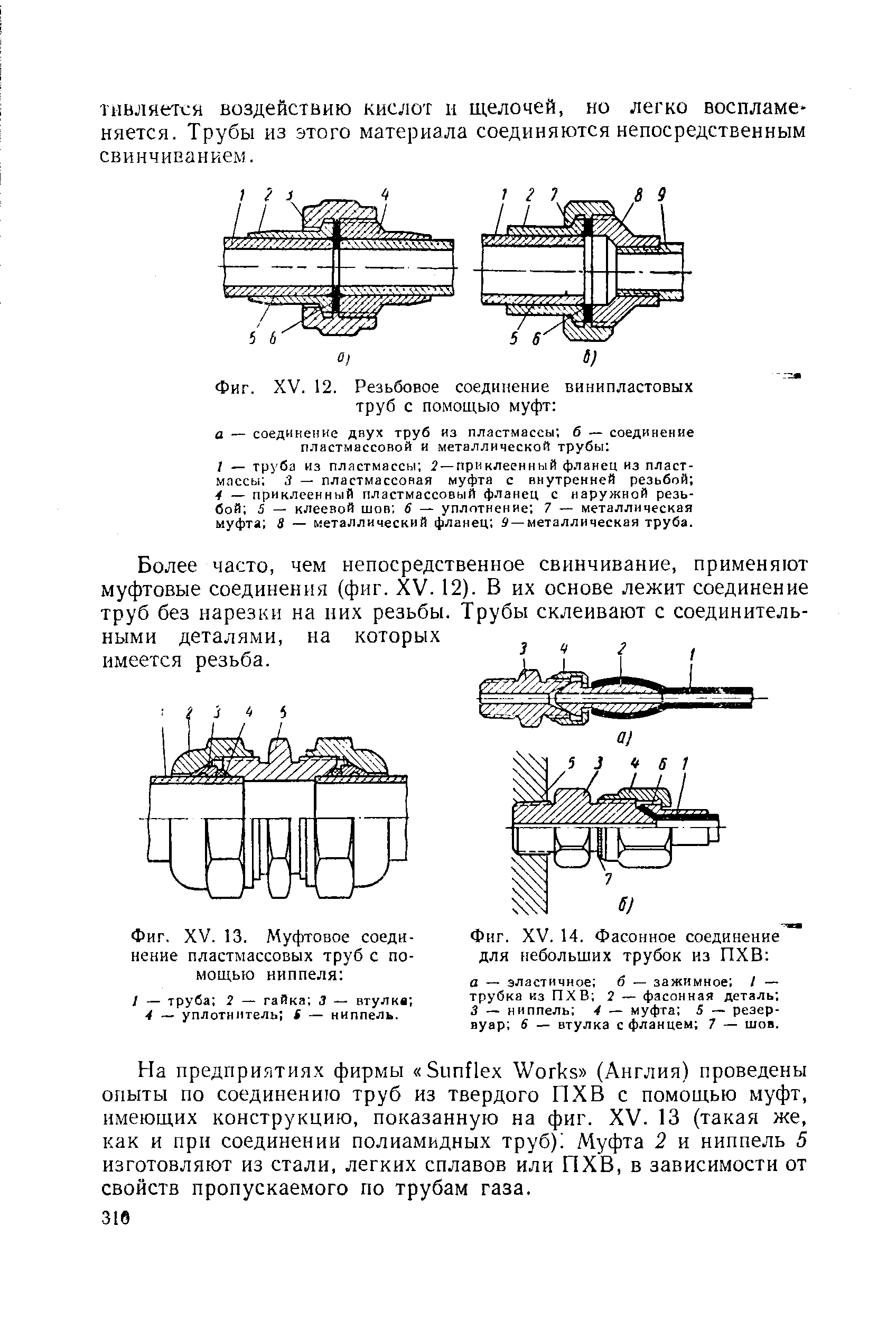 Фиг. XV. 12. Резьбовое соединение винипластовых труб с помощью муфт 
