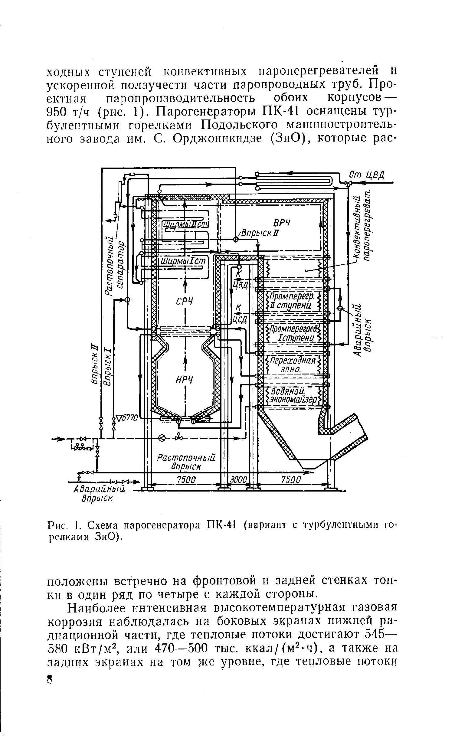 Рис. I. Схема парогенератора ПК-41 (вариант с турбулентными горелками ЗиО).
