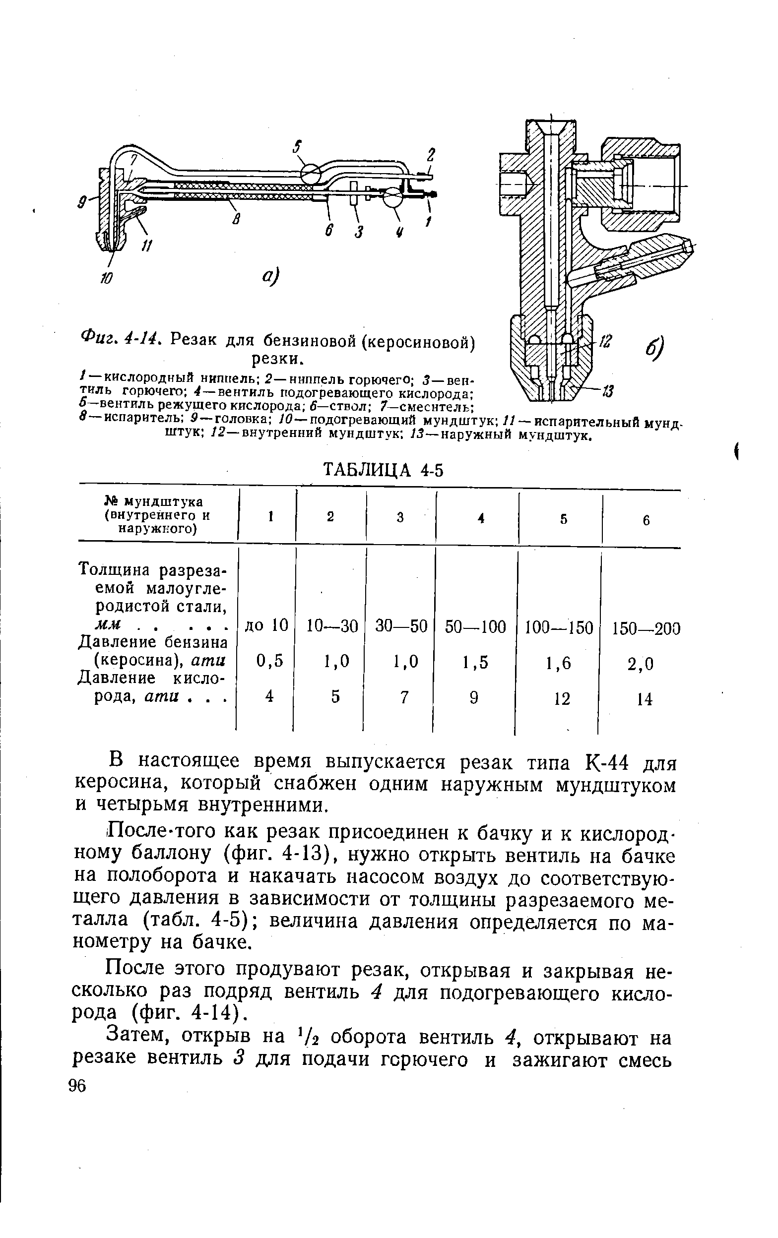 Фиг. 4-14. Резак для бензиновой (керосиновой) резки.
