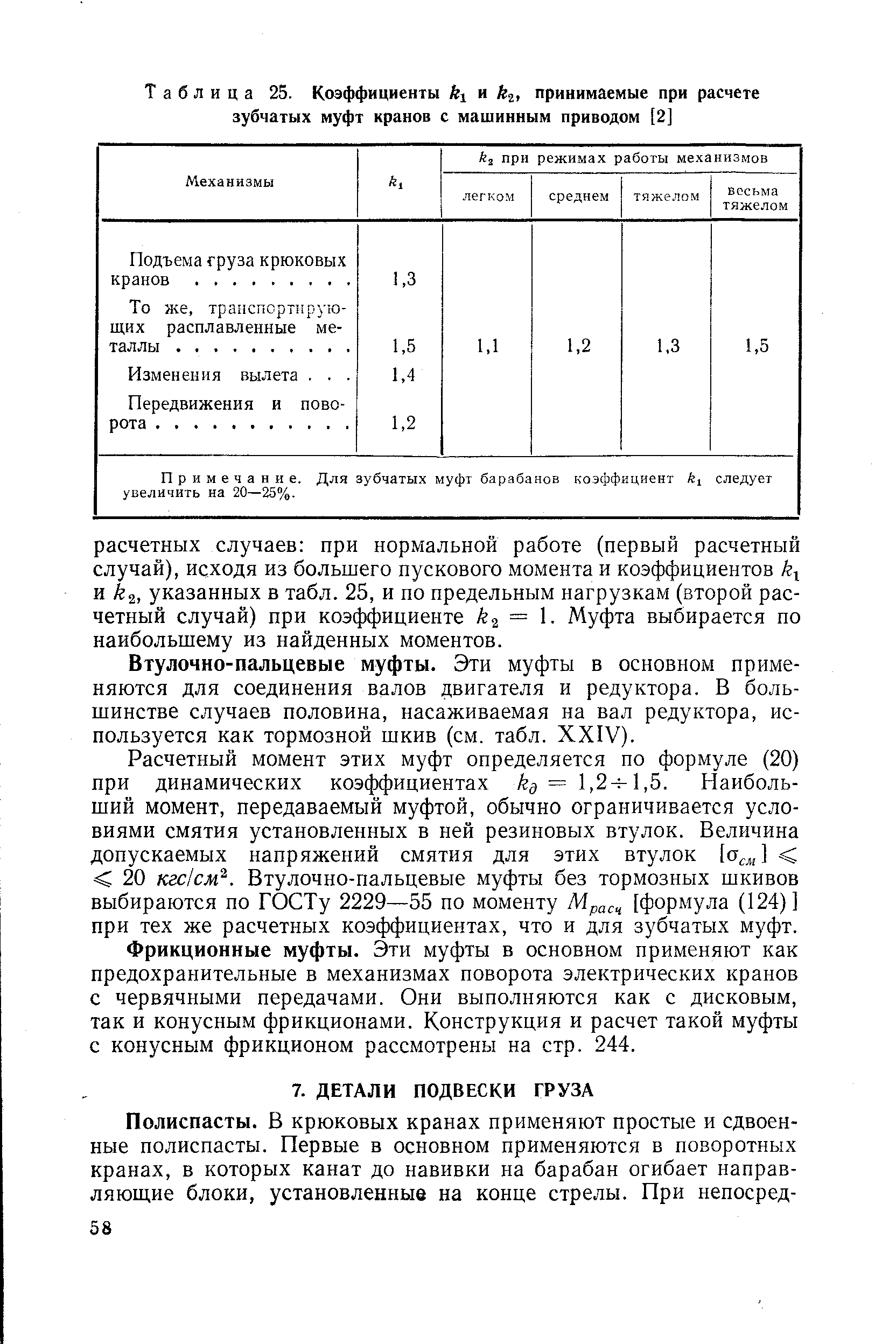 Таблица 25. Коэффициенты к и к , принимаемые при расчете зубчатых муфт кранов с машинным приводом [2]
