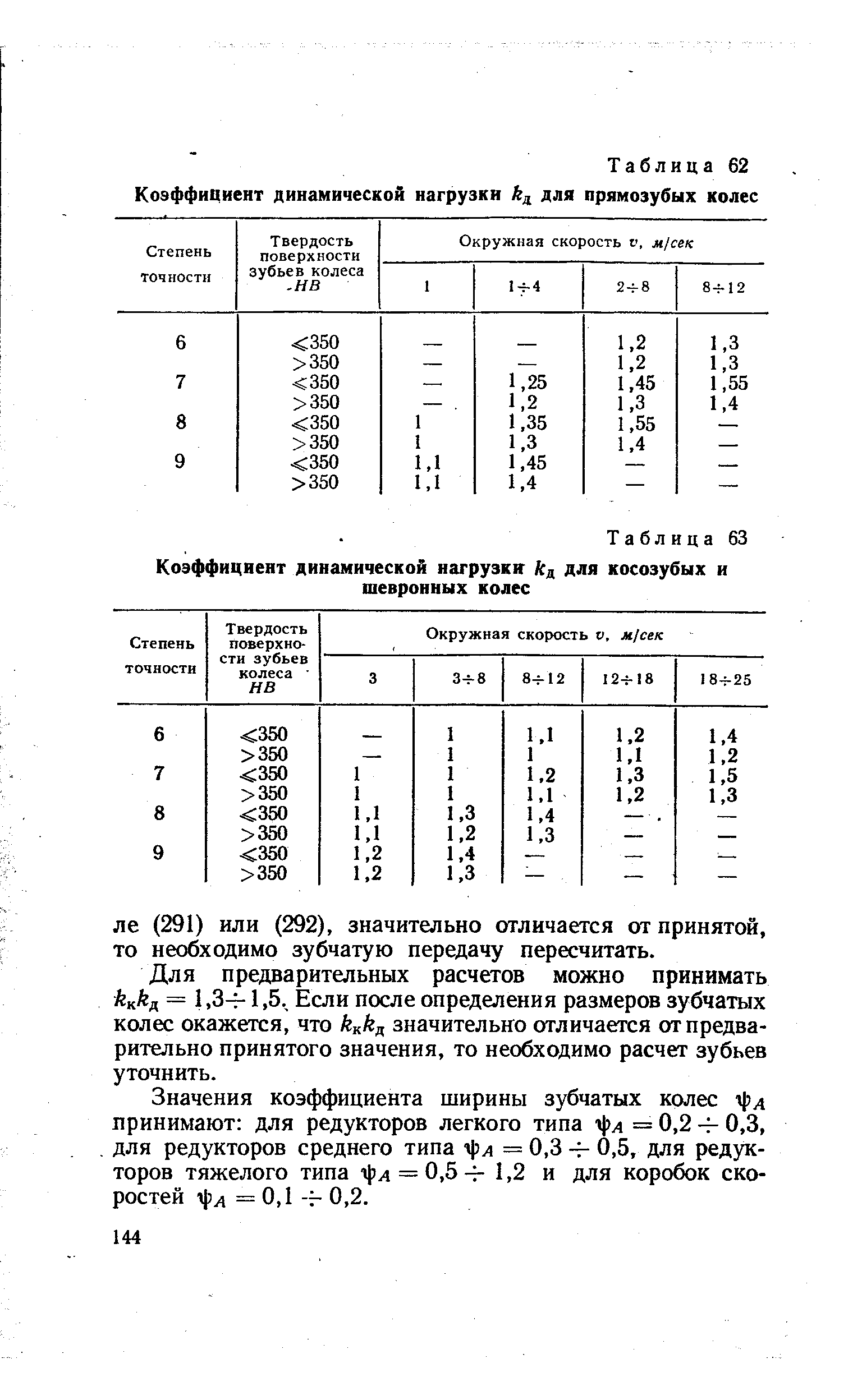 Коэффициент динамичности. Коэффициент динамичности нагрузки таблица. Коэффициент учитывающий динамическую нагрузку таблица. Коэффициент динамической нагрузки КV. Коэффициент динамической нагрузки khv.