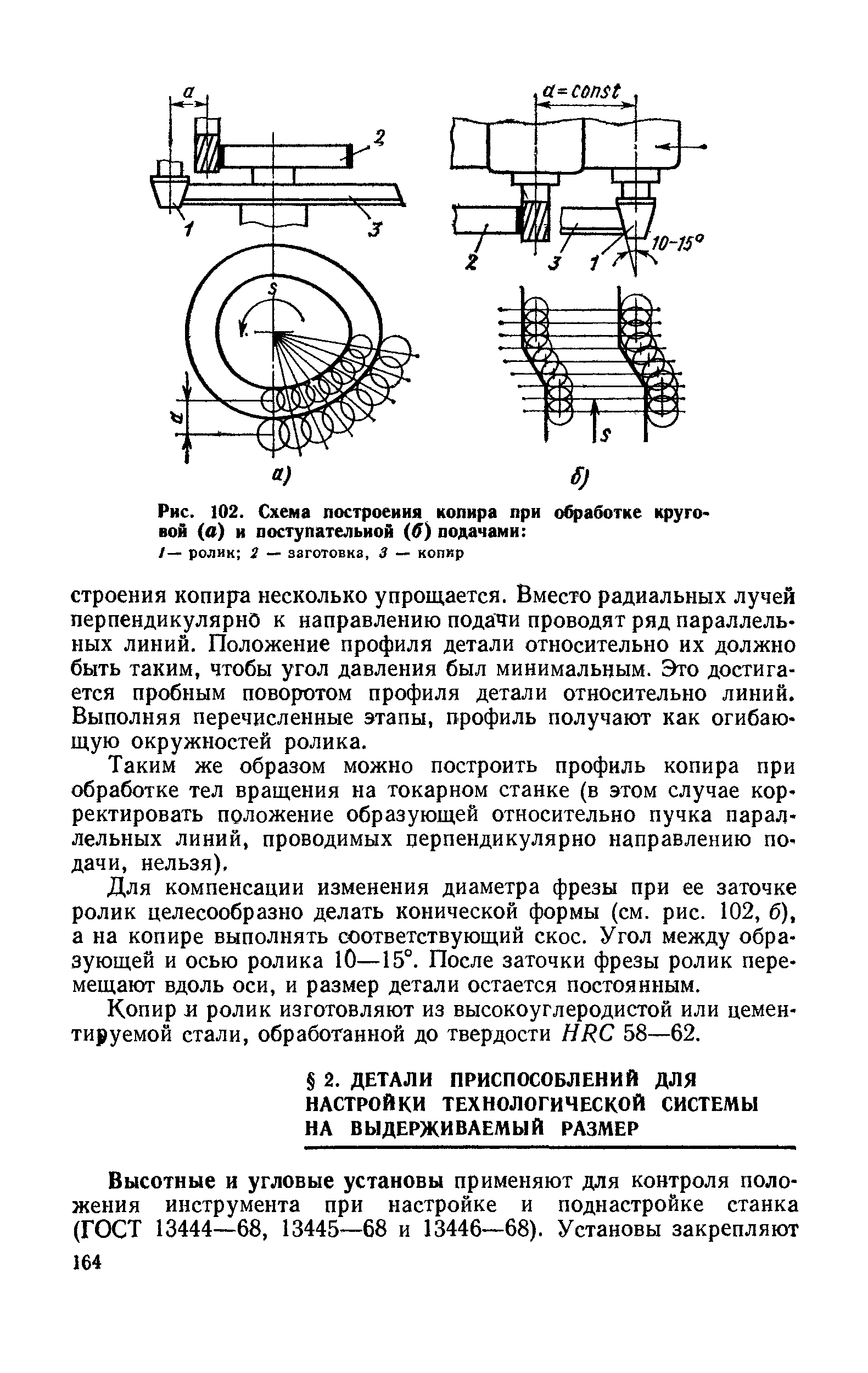 Рис. 102. Схема построения копира при сработке круго< вой (в) и поступательной (б) подачами 
