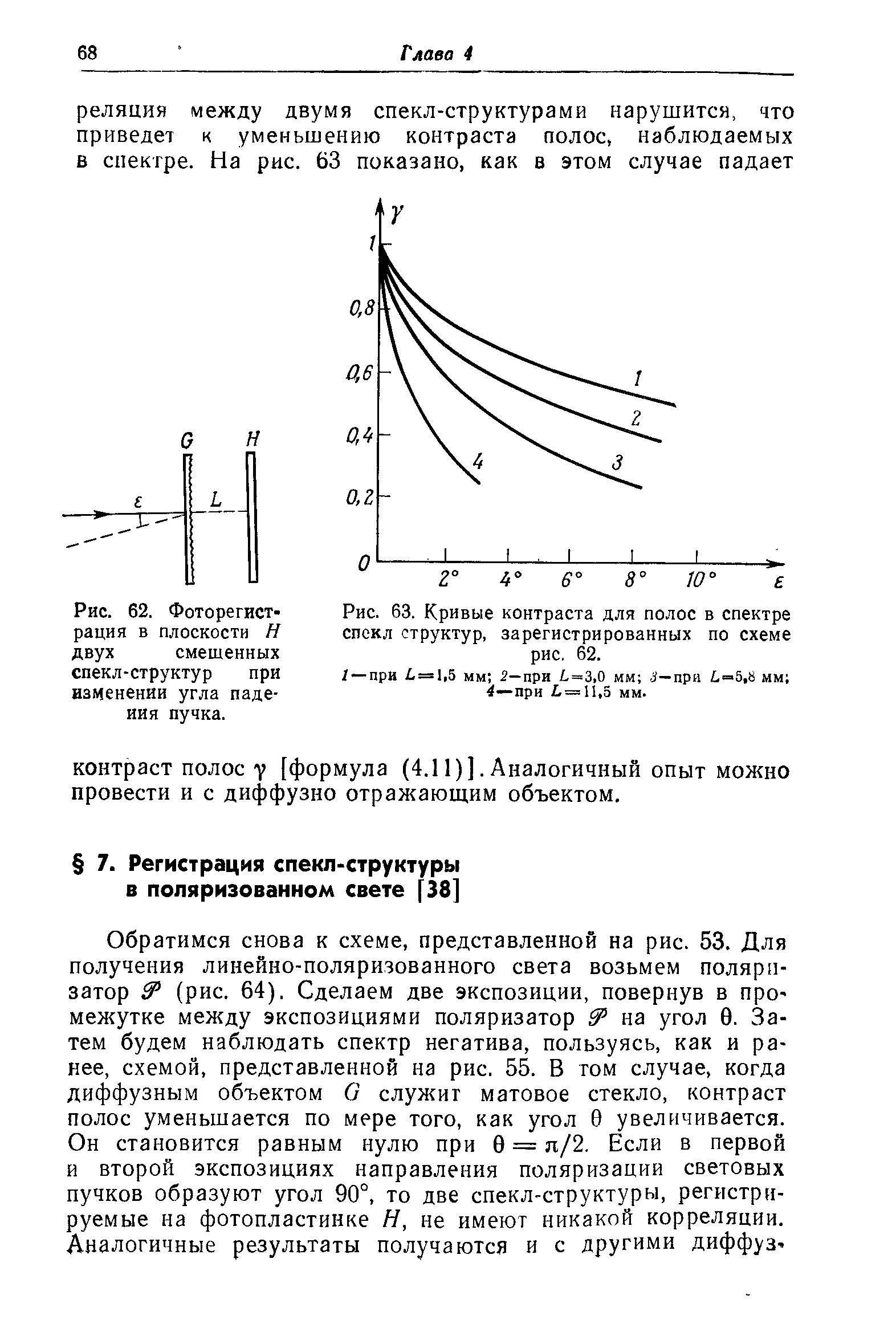 Рис. 63. Кривые контраста для полос в спектре <a href="/info/176089">спекл структур</a>, зарегистрированных по схеме рис, 62.
