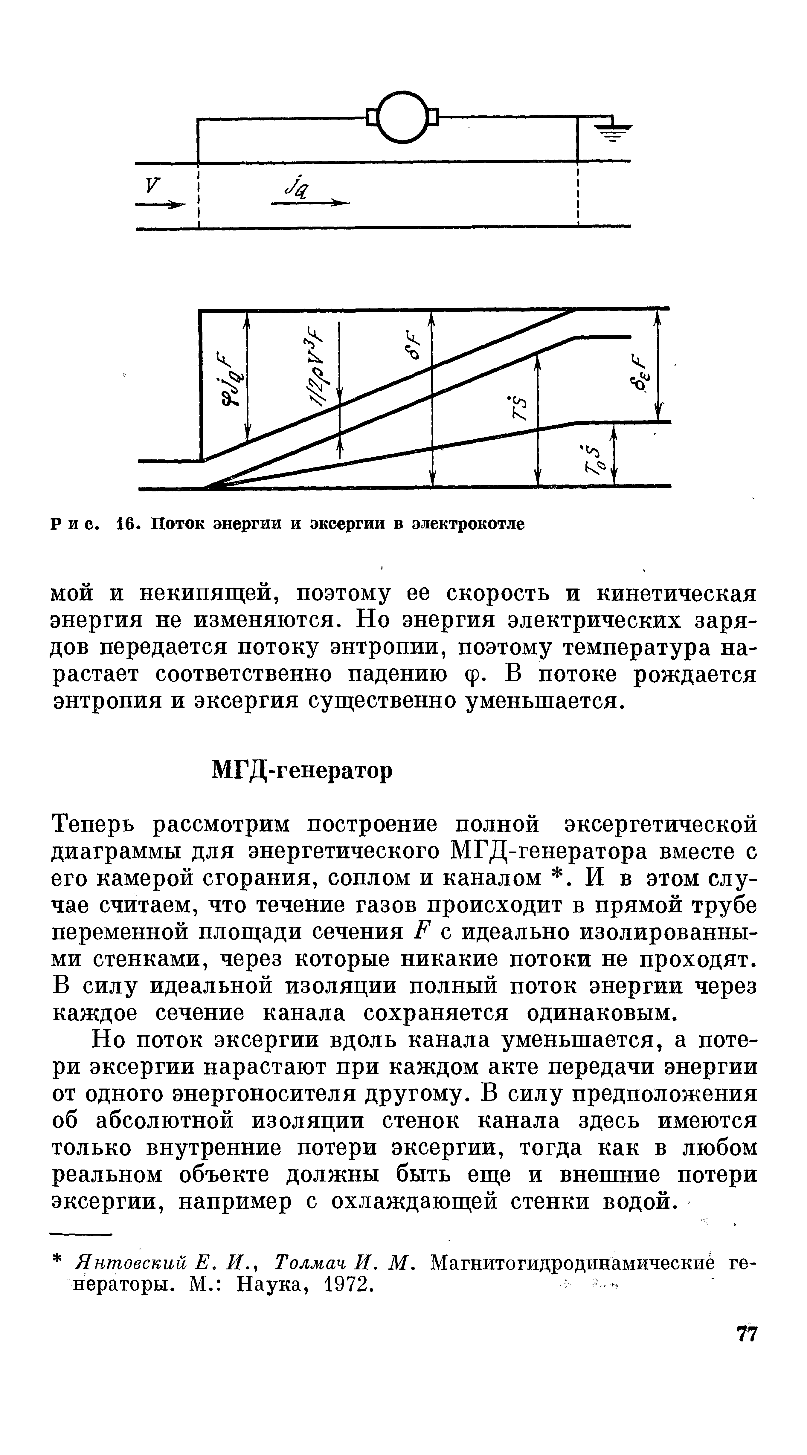 Рис. 16. <a href="/info/19469">Поток энергии</a> и эксергии в электрокотле
