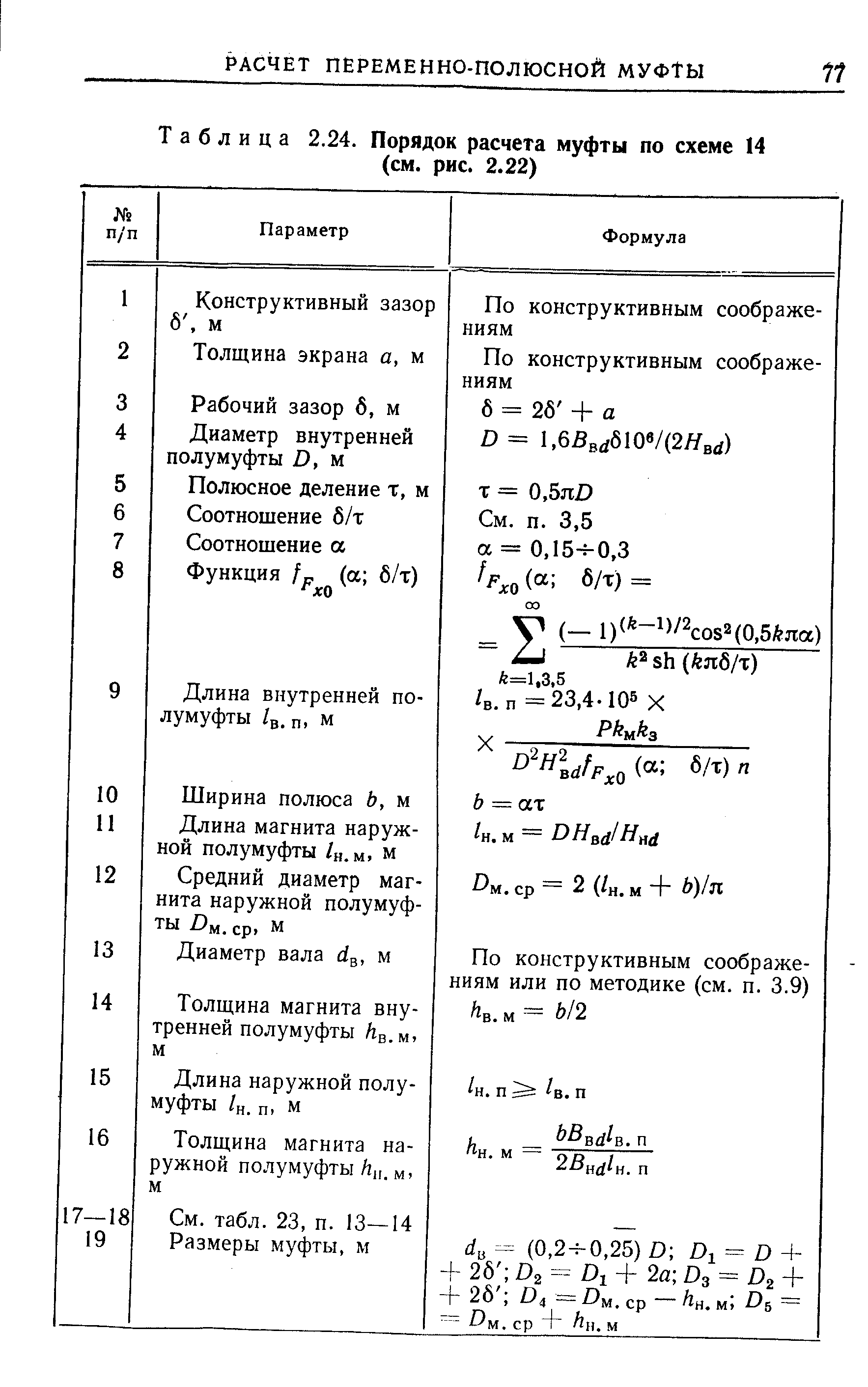 Таблица 2.24. Порядок расчета муфты по схеме 14 (см. рис. 2.22)
