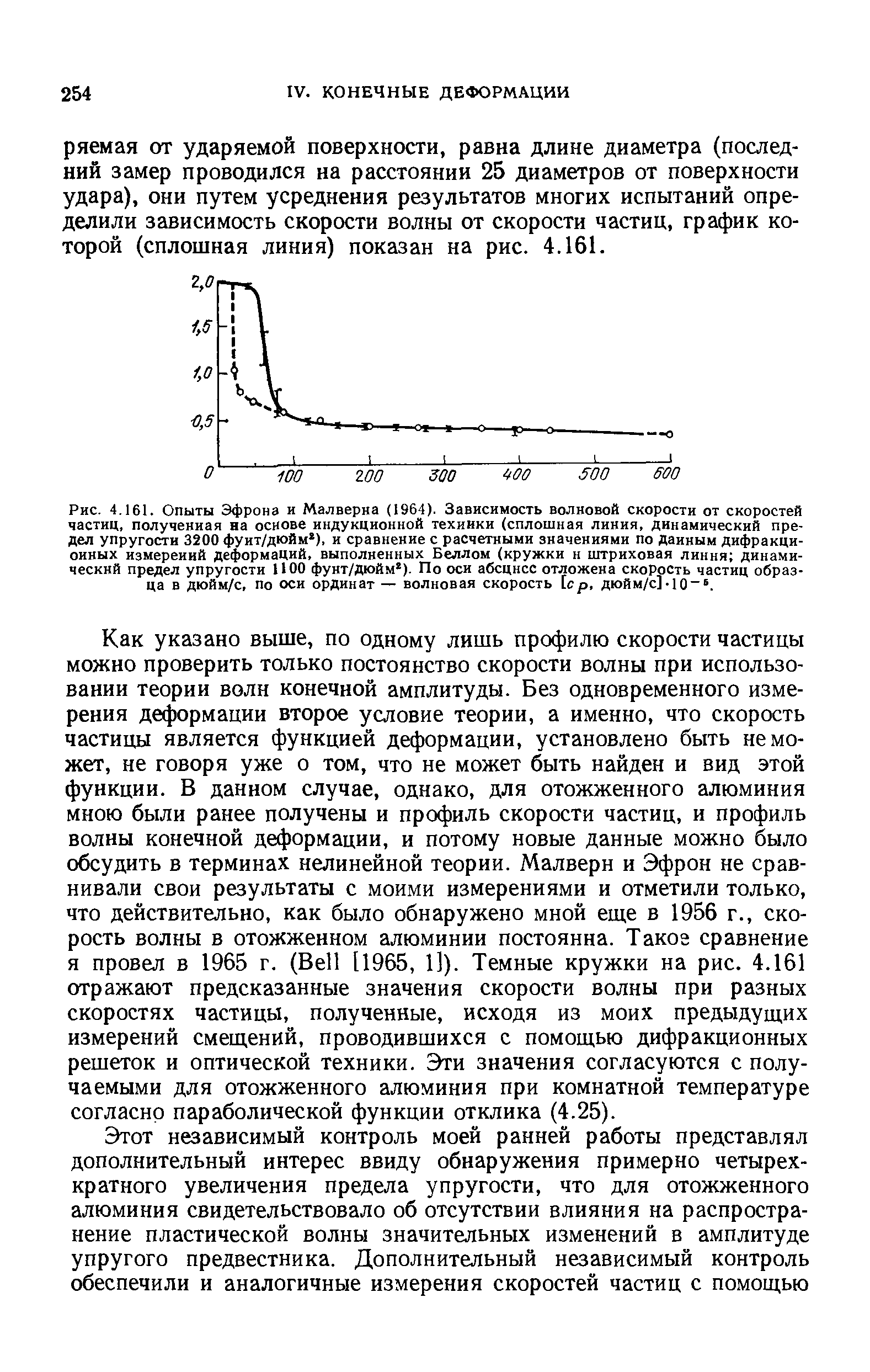 Рис. 4.161. Опыты Эфрона и Малверна (1964). Зависимость <a href="/info/19493">волновой скорости</a> от <a href="/info/203588">скоростей частиц</a>, полученная на основе индукционной техники (<a href="/info/232485">сплошная линия</a>, динамический предел упругости 3200 фунт/дюйм ), и сравнение с расчетными значениями по данным дифракционных <a href="/info/85967">измерений деформаций</a>, выполненных Беллом (кружки н <a href="/info/1024">штриховая линия</a> динамический предел упругости 1100 фунт/дюйм ). По оси абсцисс отложена <a href="/info/203588">скорость частиц</a> образца в дюйм/с, по оси ординат — <a href="/info/19493">волновая скорость</a> [ср, дюйм/с].10 .
