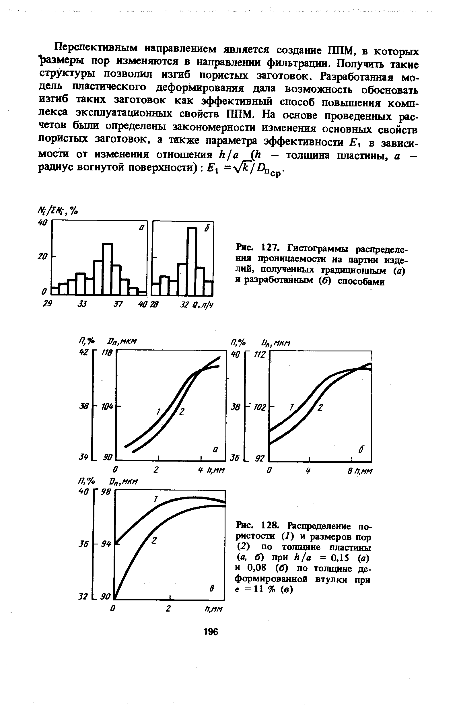 Рис. 127. <a href="/info/42810">Гистограммы распределения</a> проницаемости на партии изделий, полученных традиционным (в) и разработанным (б) способами
