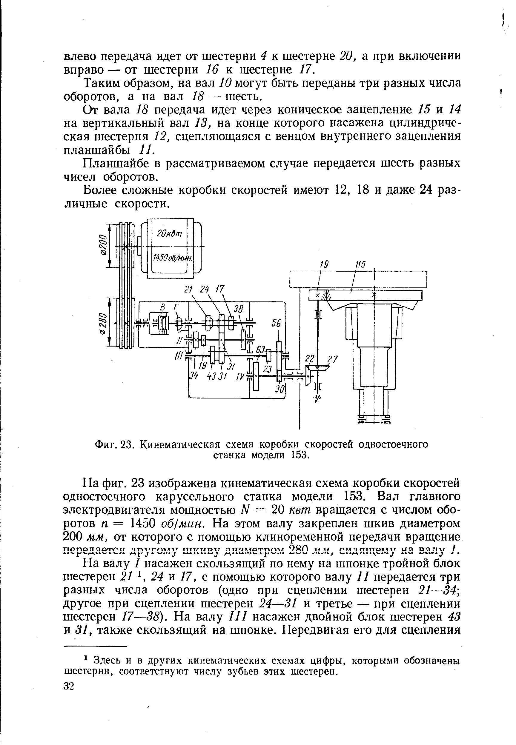 Фиг. 23. <a href="/info/2012">Кинематическая схема</a> <a href="/info/29544">коробки скоростей</a> одностоечного станка модели 153.
