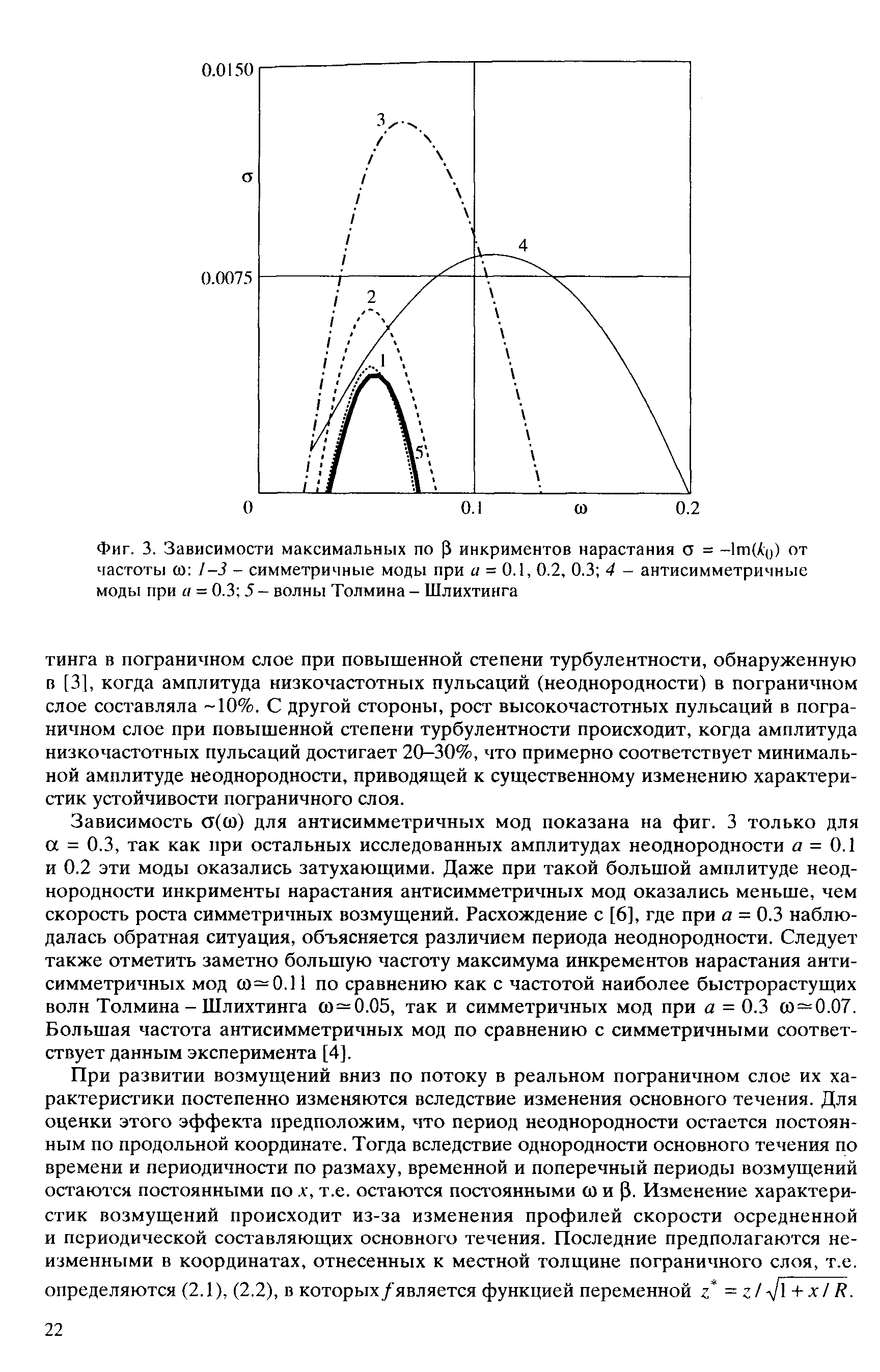 Фиг. 3. Зависимости максимальных по Р инкриментов нарастания о = -1т(Ао) от частоты со -3 - симметричные моды при = 0.1, 0.2, 0.3 4 - антисимметричные моды при а = 0.3 5 - волны Толмина - Шлихтинга
