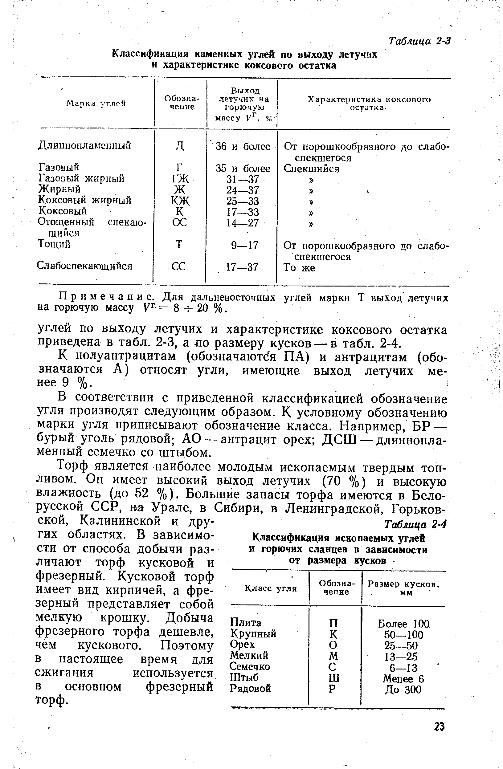 Таблица 2-4 Классификация ископаемых углей и горючих сланцев в зависимости от размера кусков
