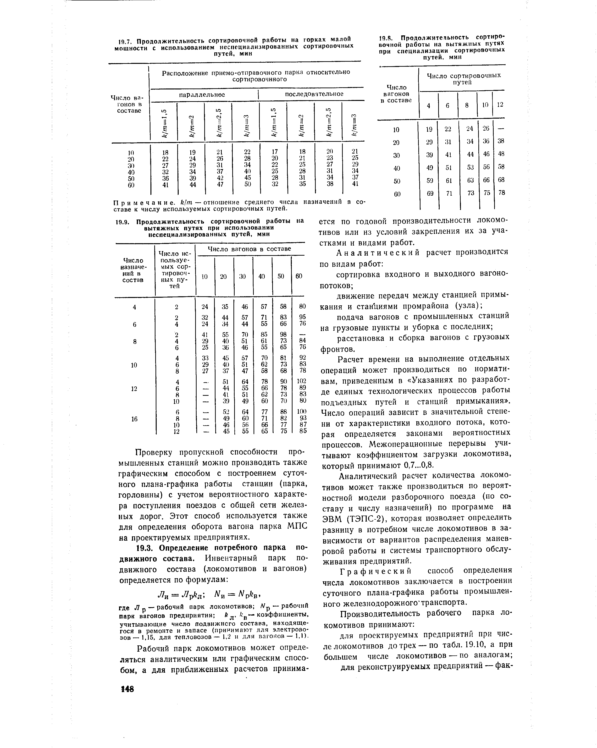 Ли = Л-ркц, Л и = где Лр —рабочий парк локомотивов Л р—рабочий парк вагонов предприятия Ад, коэффициенты, учитывающие число подвижного состава, находяще-гося в ремонте и запасе (принимают для электровозов— 1,15, для тепловозов — 1,2 и для вагояов — 1.1).
