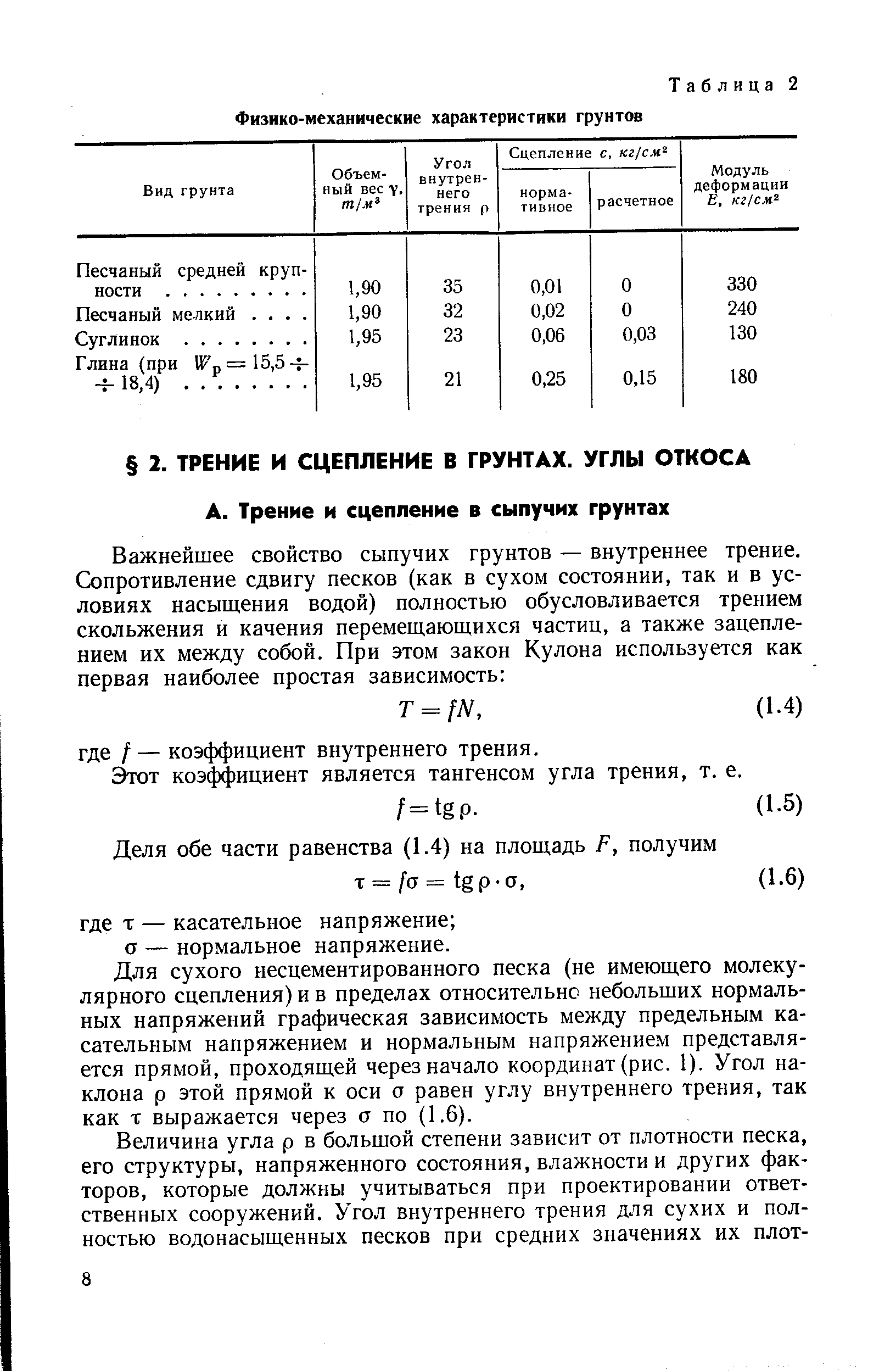 Этот коэффициент является тангенсом угла трения, т. е.
