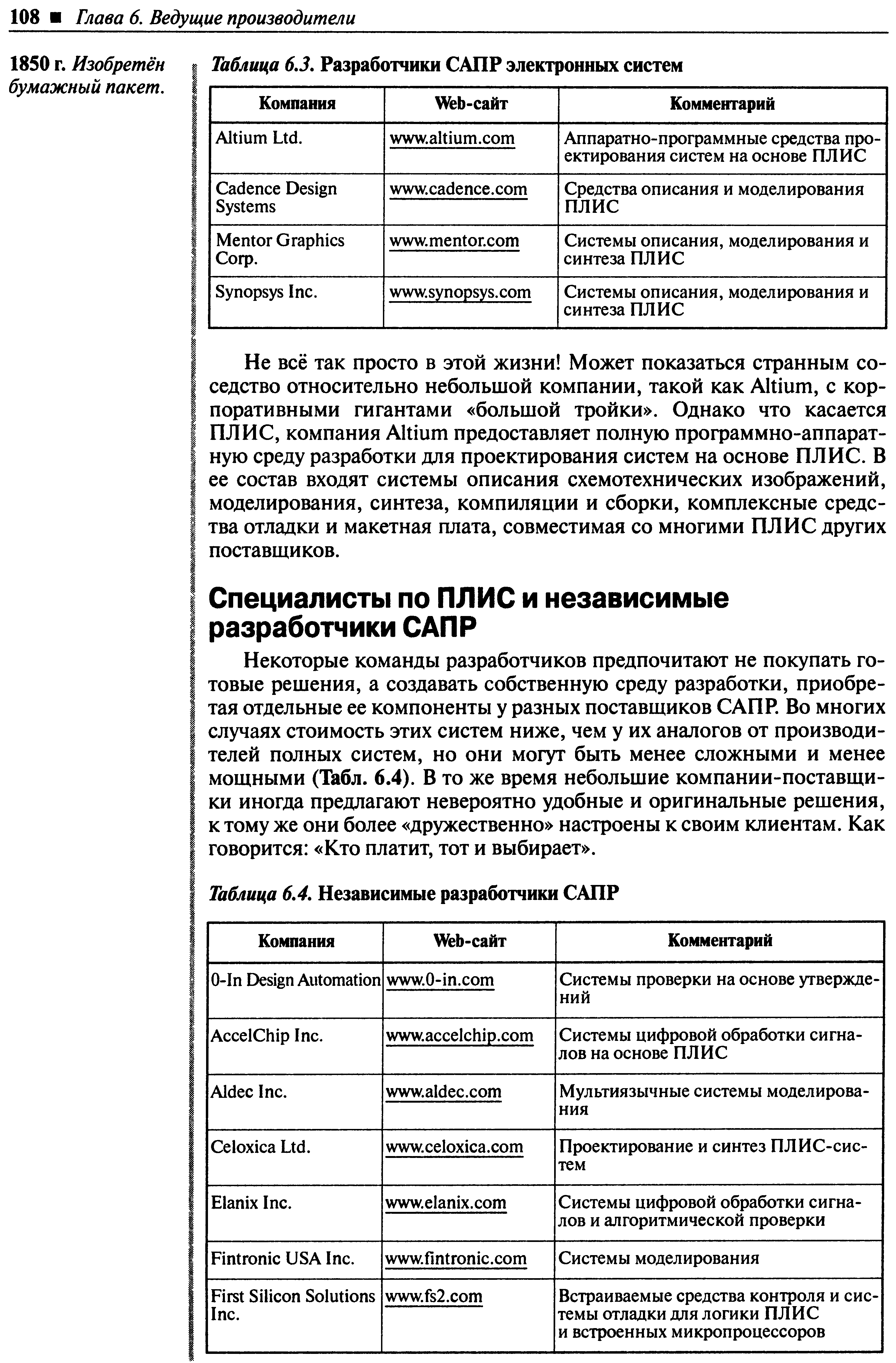 Таблица 6.3. Разработчики САПР электронных систем
