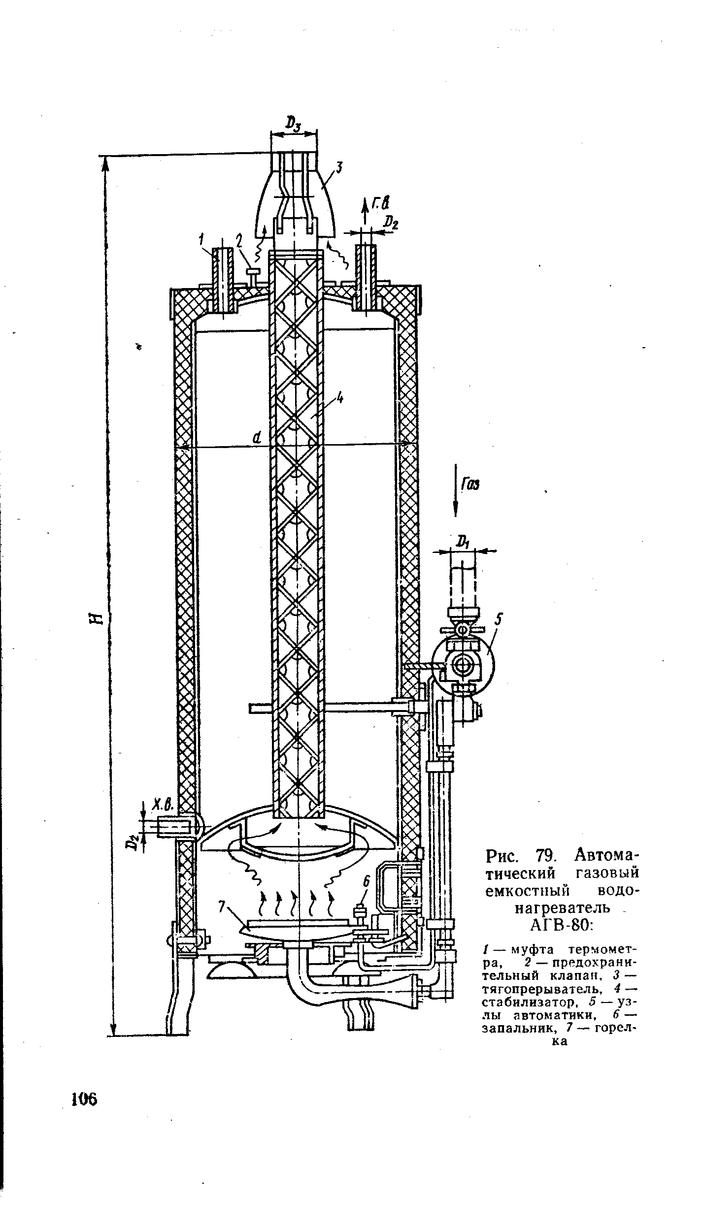 Рис. 79. Автоматический газовый емкостный водонагреватель АГВ-80 
