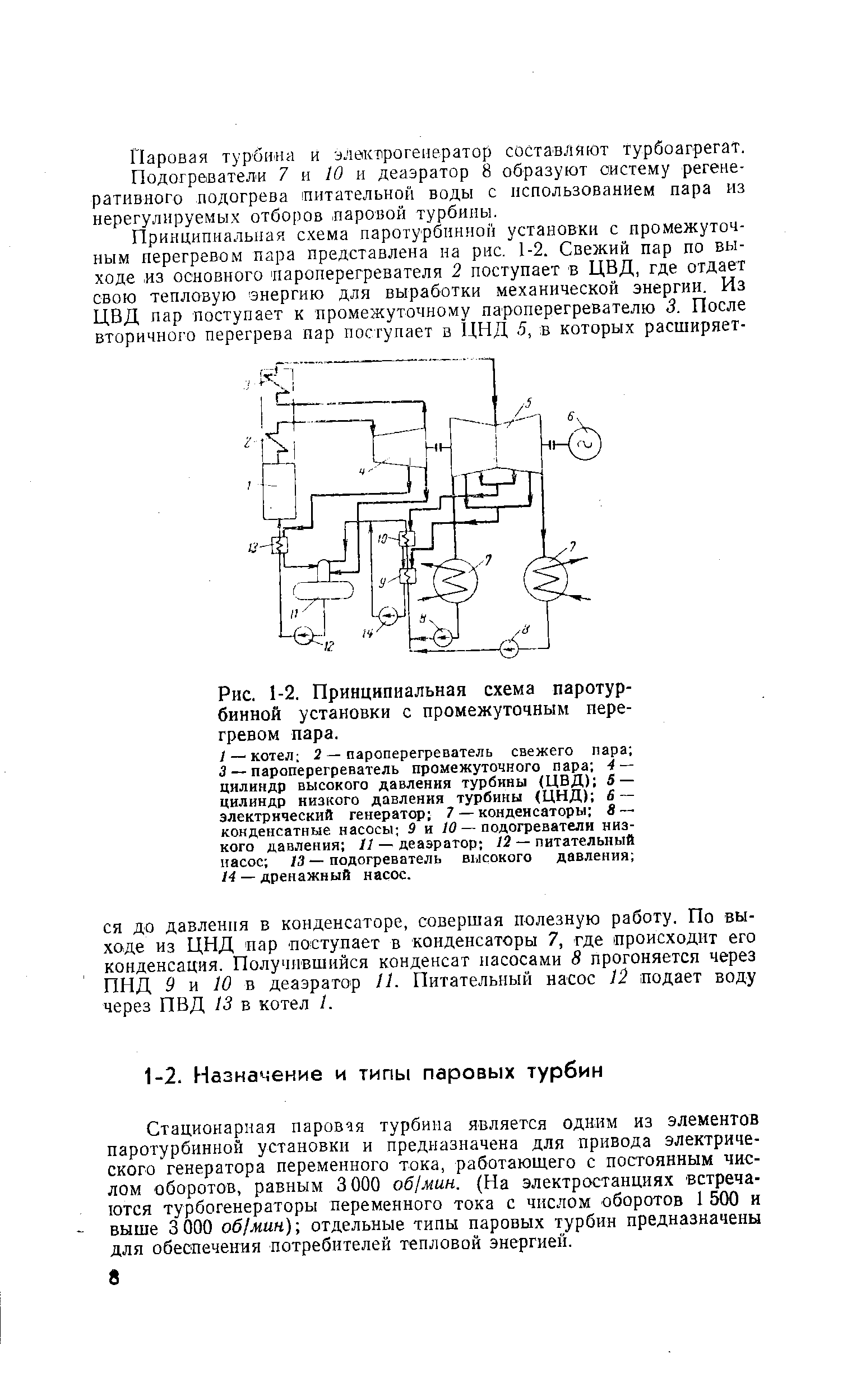 Рис. 1-2. Принципиальная схема паротурбинной установки с промежуточным перегревом пара.
