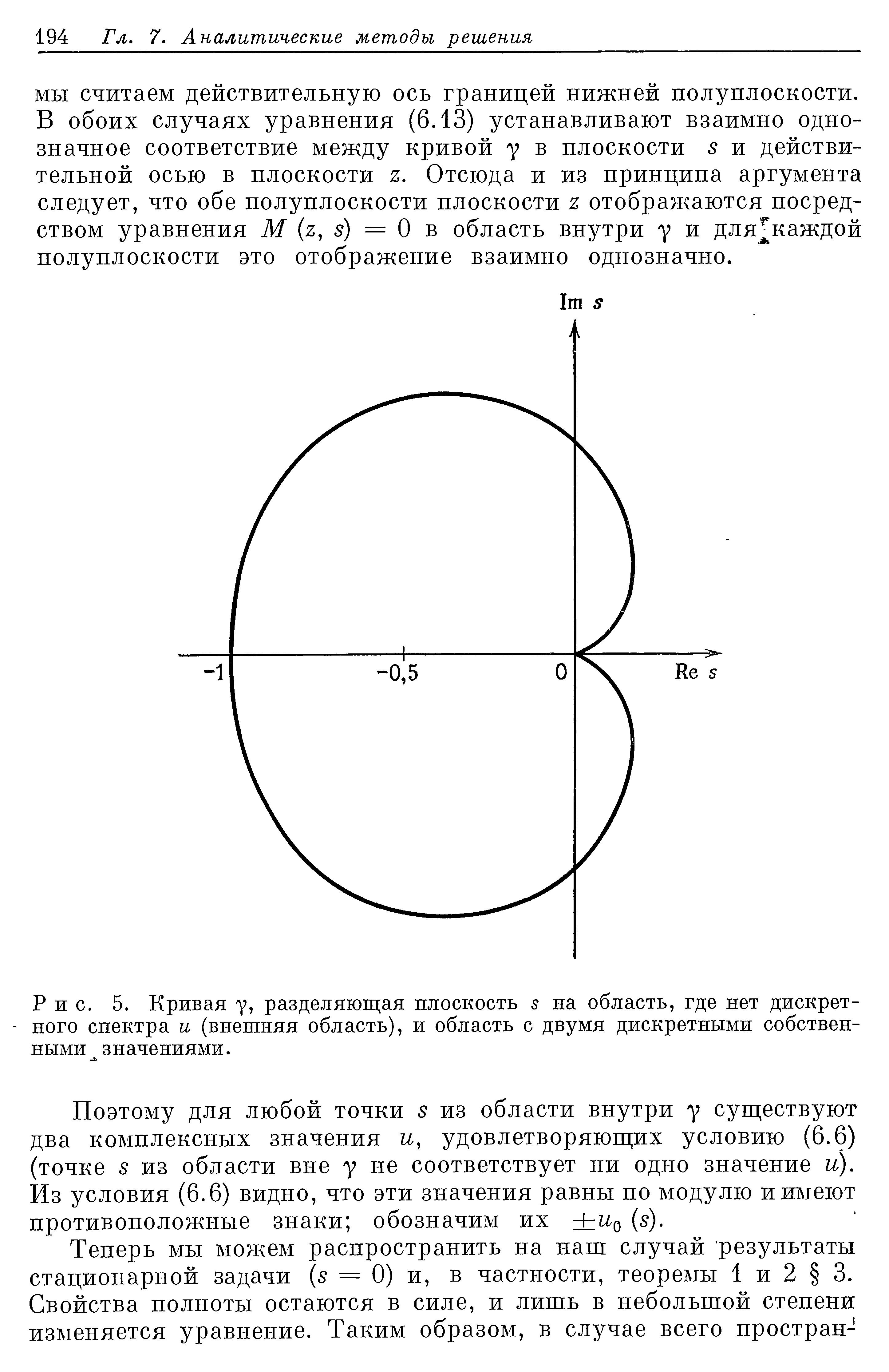 Рис. 5. Кривая 7, разделяющая плоскость 5 на область, где нет <a href="/info/370834">дискретного спектра</a> и (внешняя область), и область с двумя дискретными собственными значениями.
