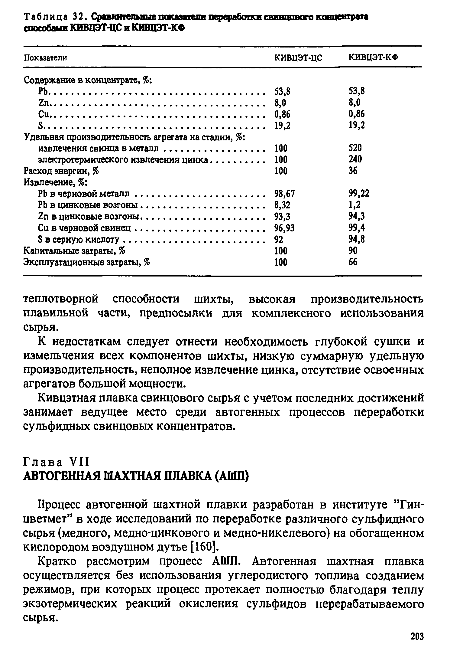 Процесс автогенной шахтной плавки разработан в институте Тинцветмет в ходе исследований по переработке различного сульфидного сырья (медного, медно-цинкового и медно-никелевого) на обогащенном кислородом воздушном дутье [160].
