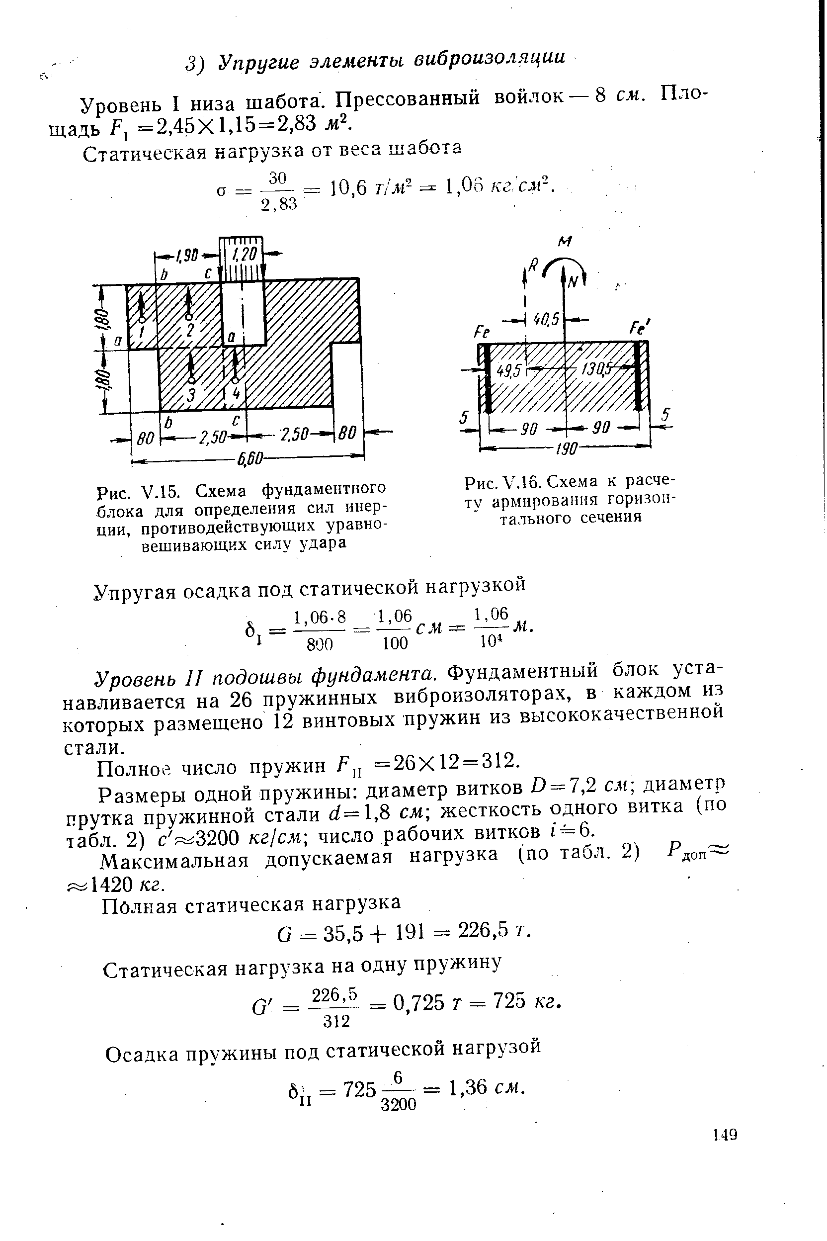 Рис. V.16. Схема к расчету армирования горизонтального сечения
