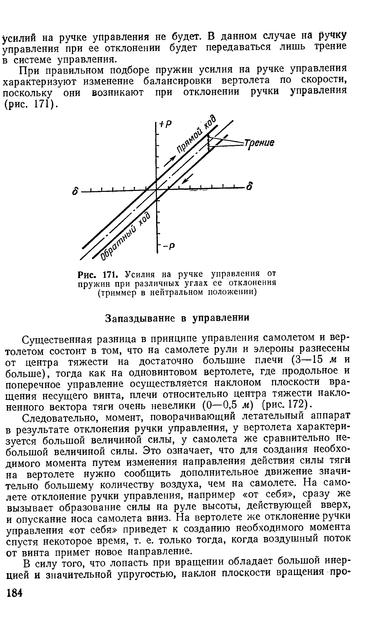 Существенная разница в принципе управления самолетом и вертолетом состоит в том, что на самолете рули и элероны разнесены от центра тяжести на достаточно большие плечи (3—15 м и больше), тогда как на одновинтовом вертолете, где продольное и поперечное управление осуществляется наклоном плоскости вращения несущего винта, плечи относительно центра тяжести наклоненного вектора тяги очень невелики (О—0,5 м) (рис. 172).
