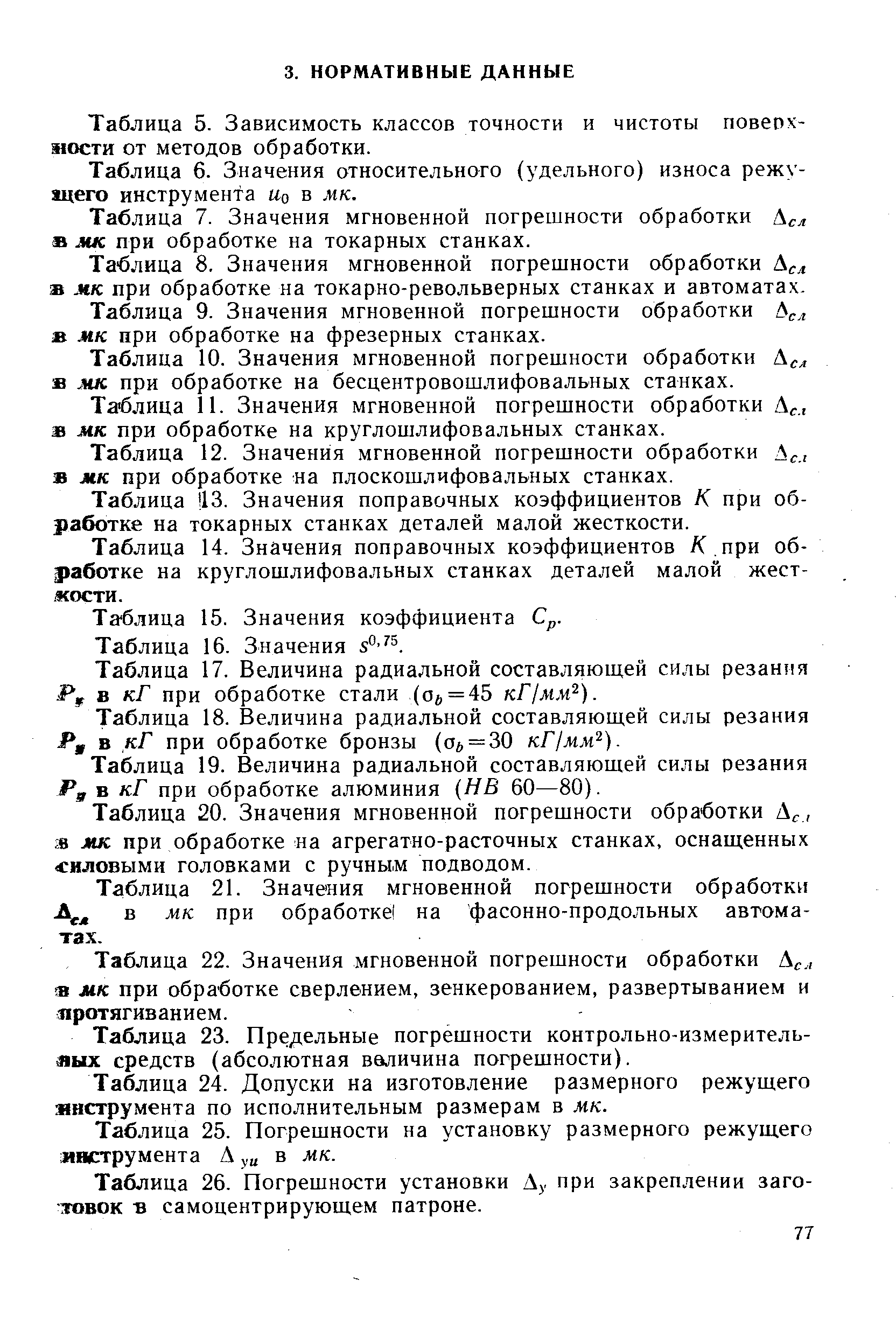 Та блица 11. Значения мгновенной погрешности обработки ш мк при обработке на круглошлифовальных станках.
