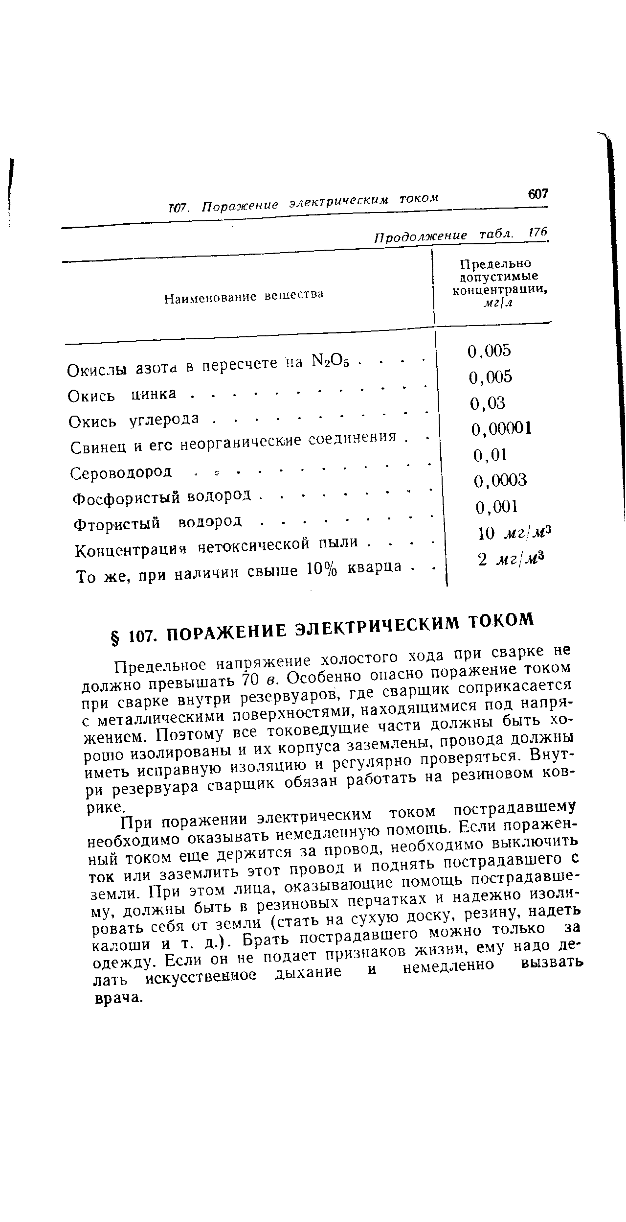 Свинец и егс неорганические соединения. . 
