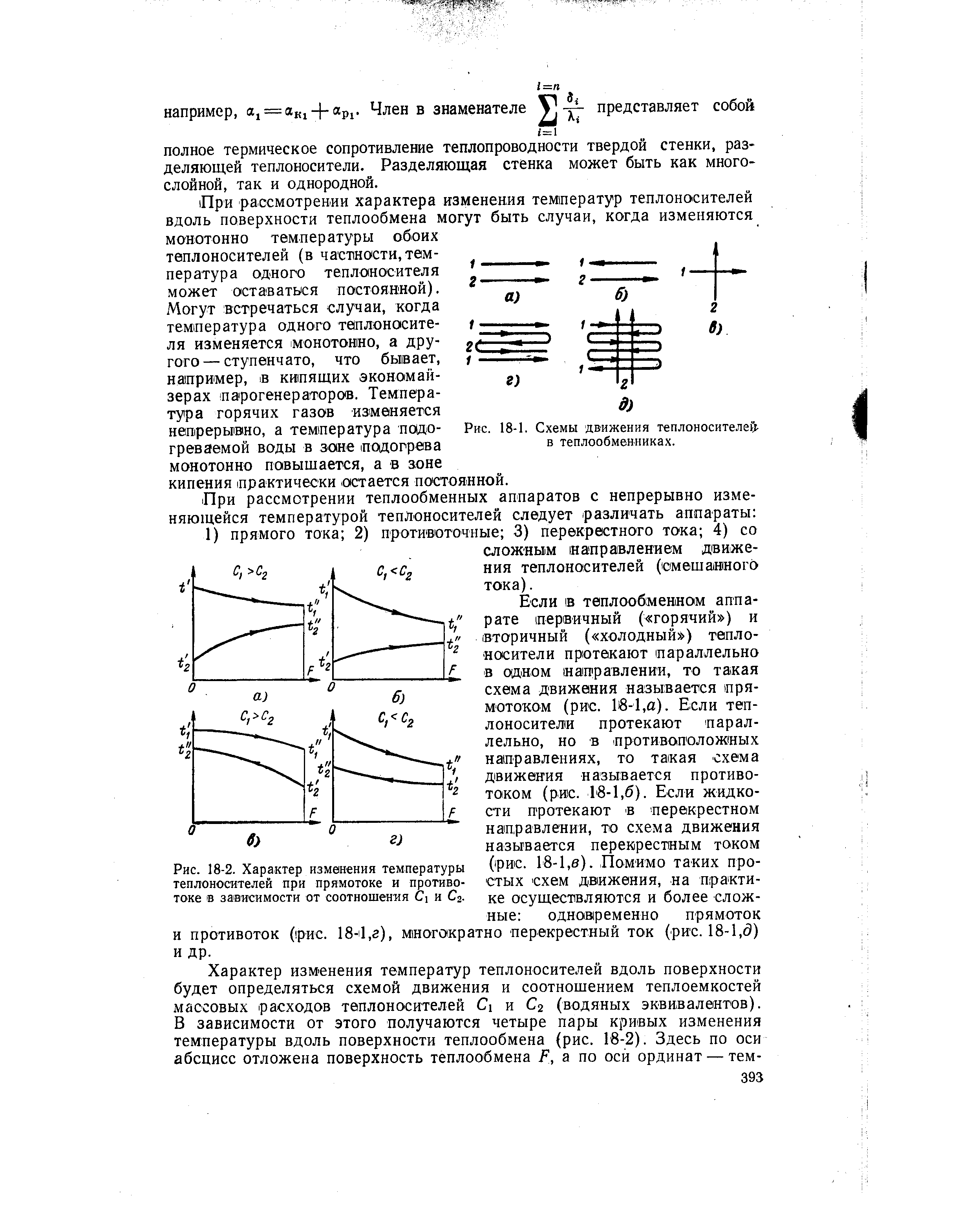 Рис. 18-1, <a href="/info/222578">Схемы движения теплоносителей</a>-в теплообменниках.
