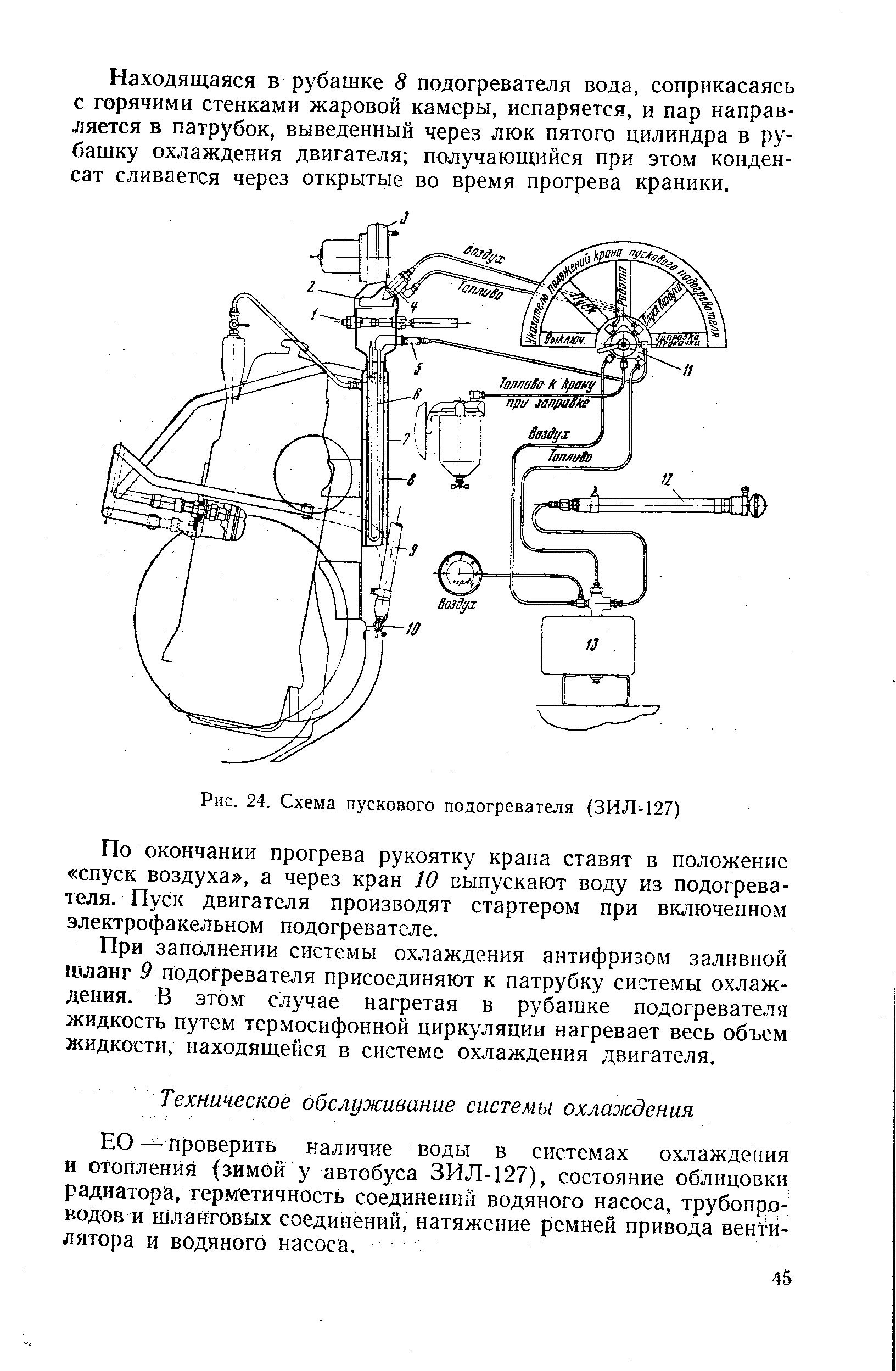 Рис. 24. Схема пускового подогревателя (ЗИЛ-127)
