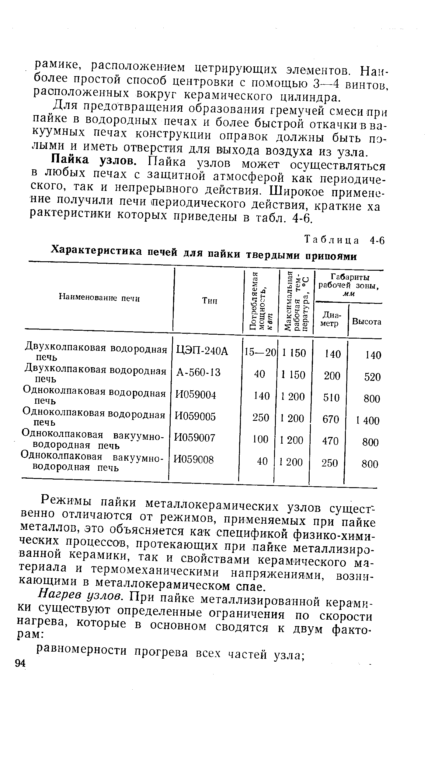 Таблица 4-6 Характеристика печей для <a href="/info/518042">пайки твердыми</a> припоями
