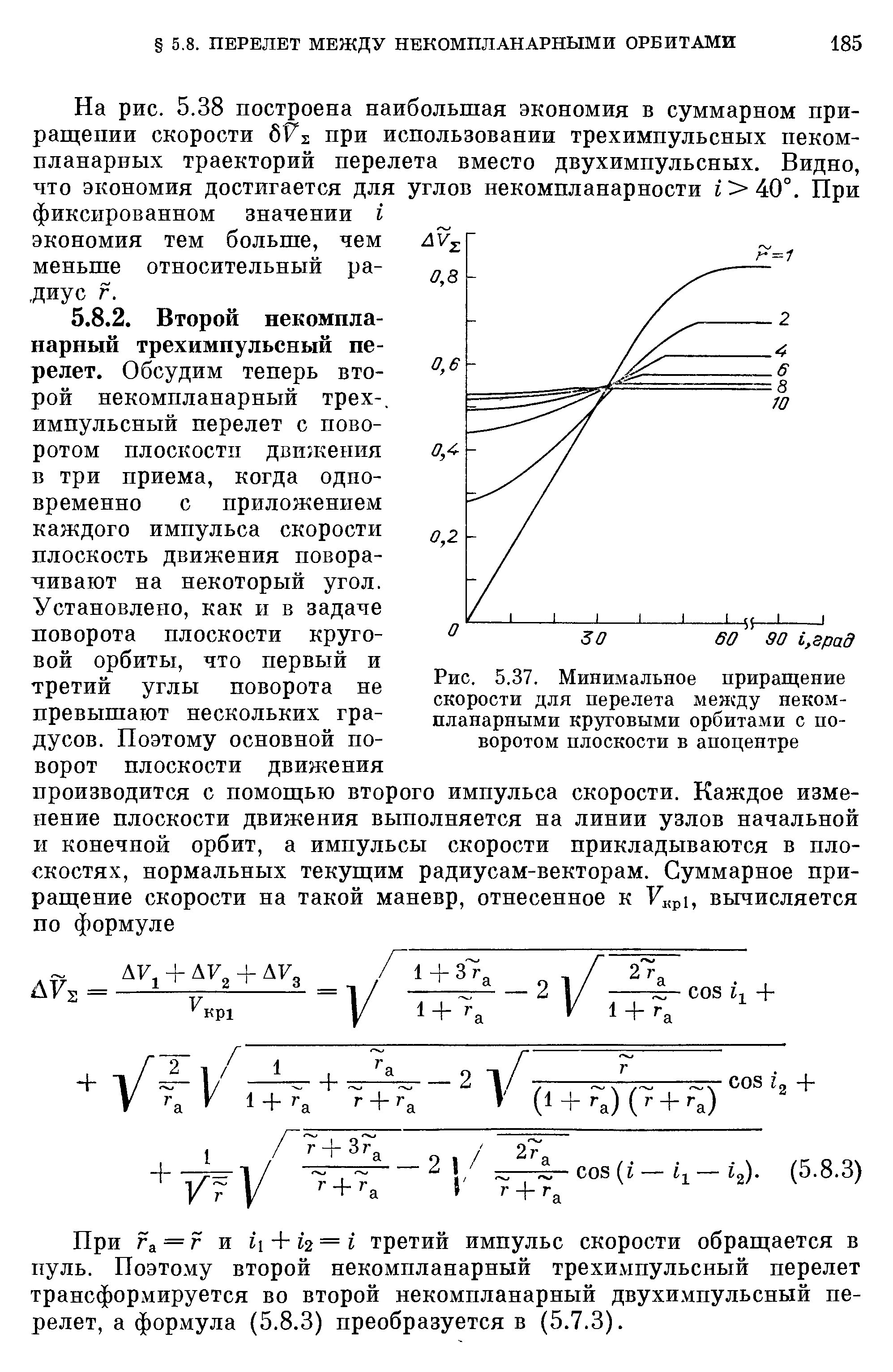 При Га = г И 1 + 2 = г третий импульс скорости обращается в пуль. Поэтому второй некомпланарный трехимпульсный перелет трансформируется во второй некомпланарный двухимпульсный перелет, а формула (5.8.3) преобразуется в (5.7.3).
