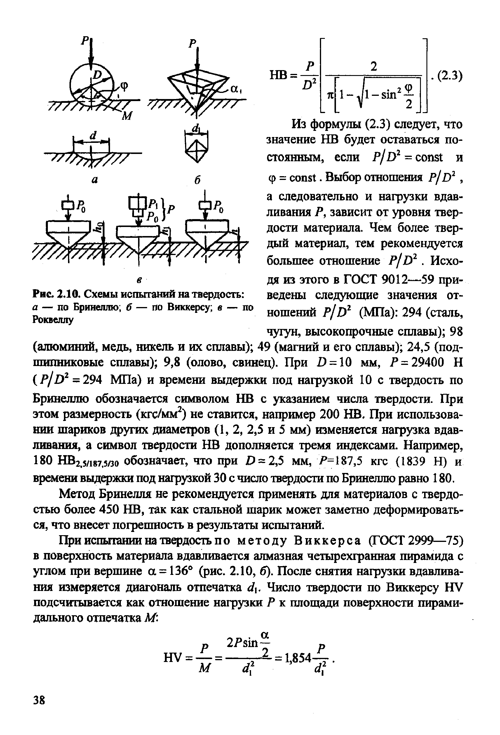 Рис. 2.10. <a href="/info/443676">Схемы испытаний</a> на твердость а — по Бринеллю б — по Виккерсу в — по Роквеллу
