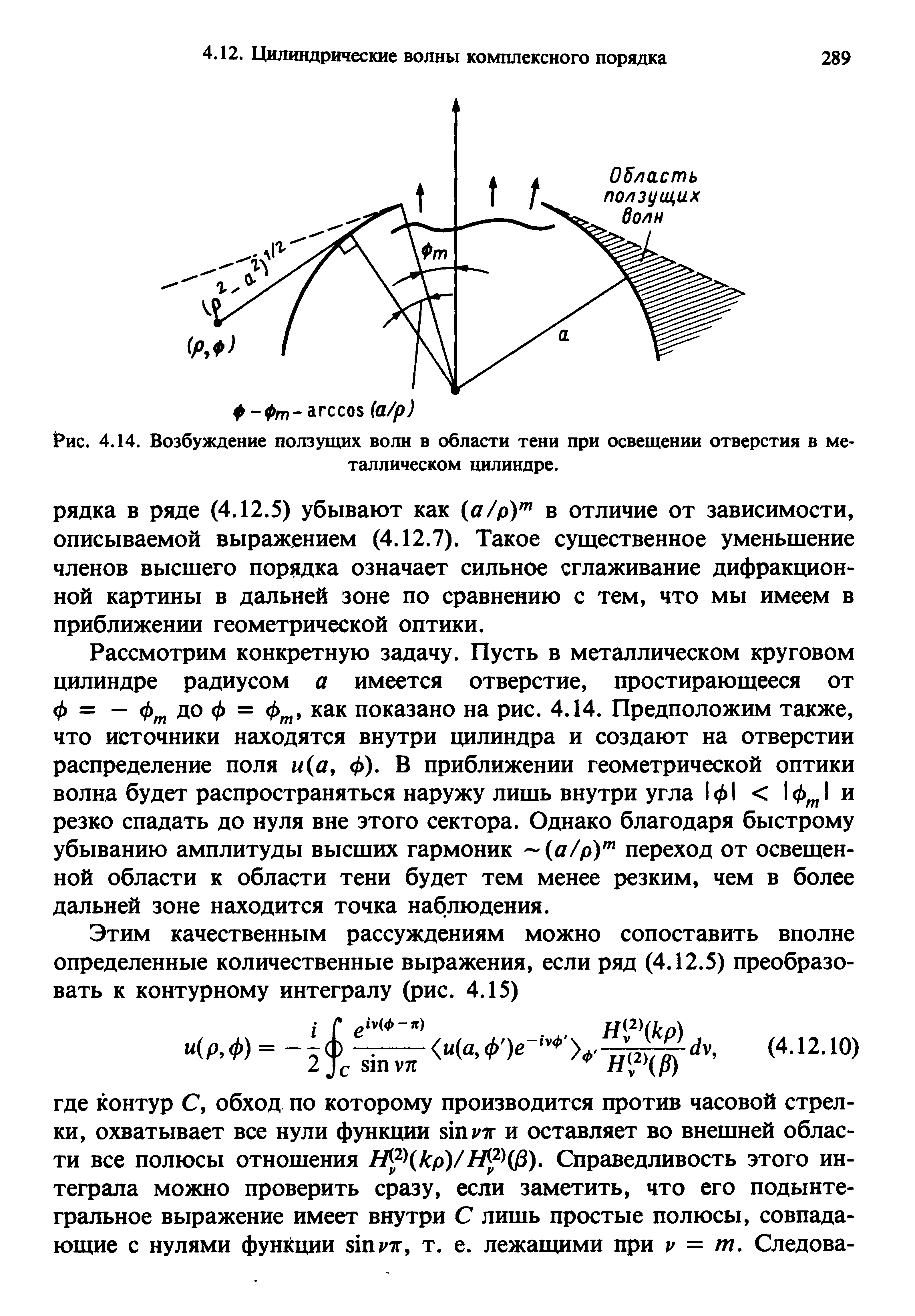 Рис. 4.14. Возбуждение ползущих волн в области тени при освещении отверстия в металлическом Щ1линдре.
