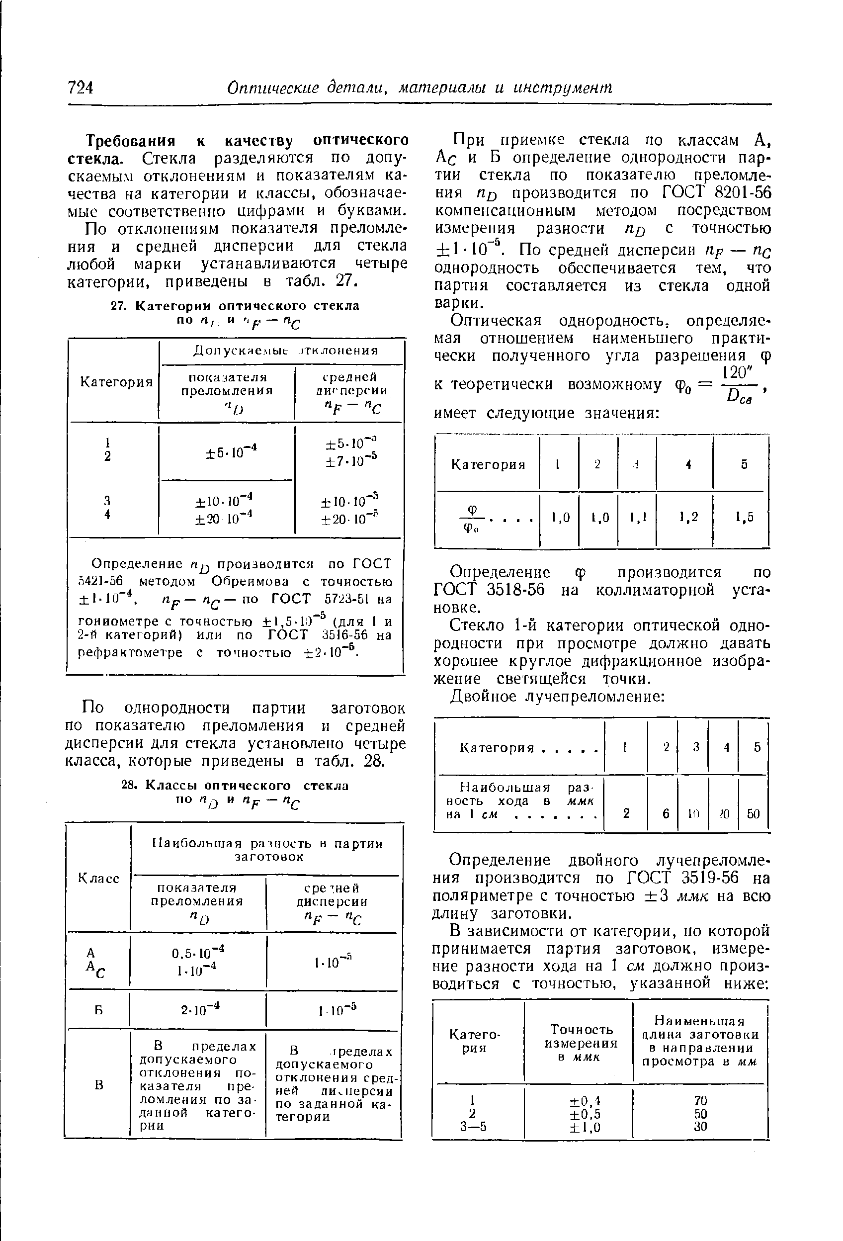 Требования к качеству оптического стекла. Стекла разделяются по допускаемым отклонениям и показателям качества на категории и классы, обозначаемые соответственно цифрами и буквами.
