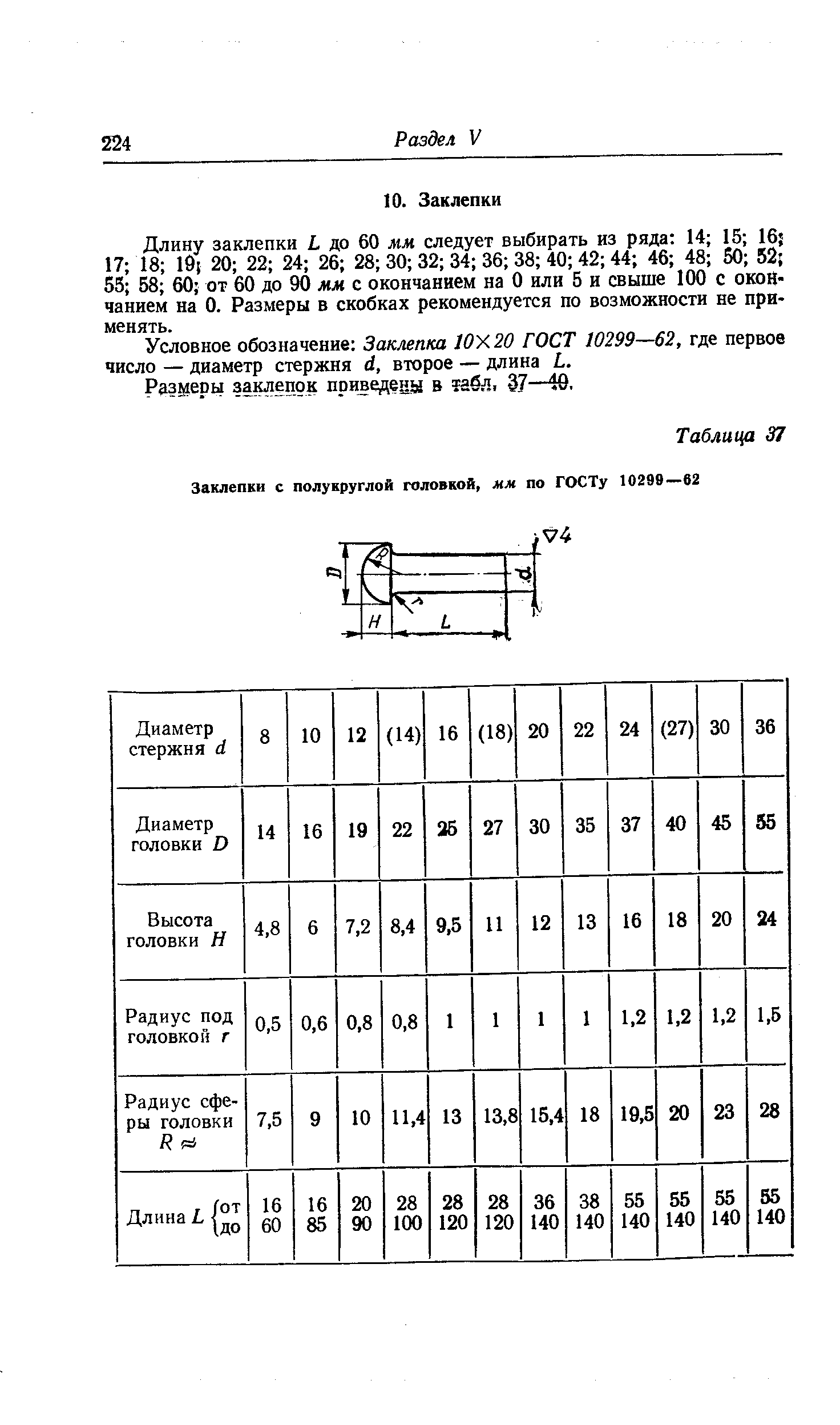 Чертеж заклепка гост 10299 80