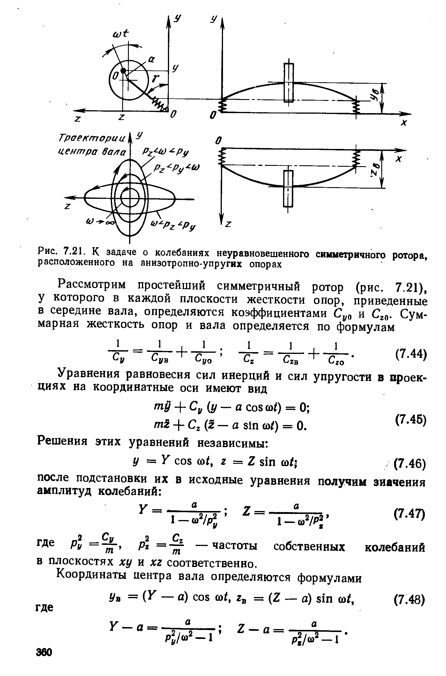 Колебания роторов