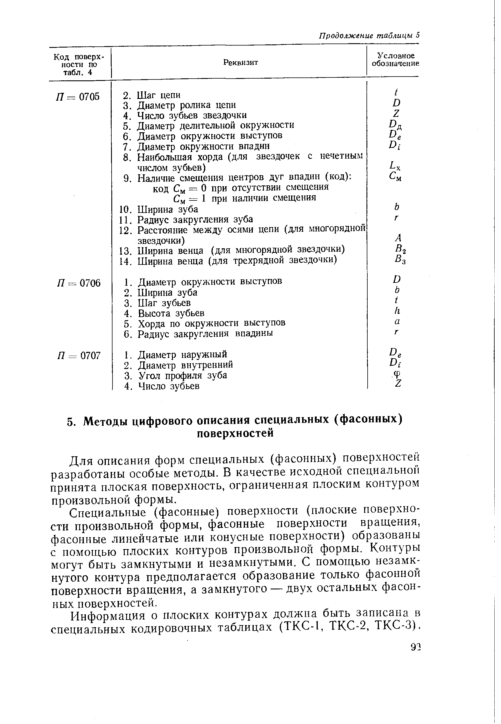 Для описания форм специальных (фасонных) поверхностей разработаны особые методы. В качестве исходной специальной принята плоская поверхность, ограниченная плоским контуром произвольной формы.
