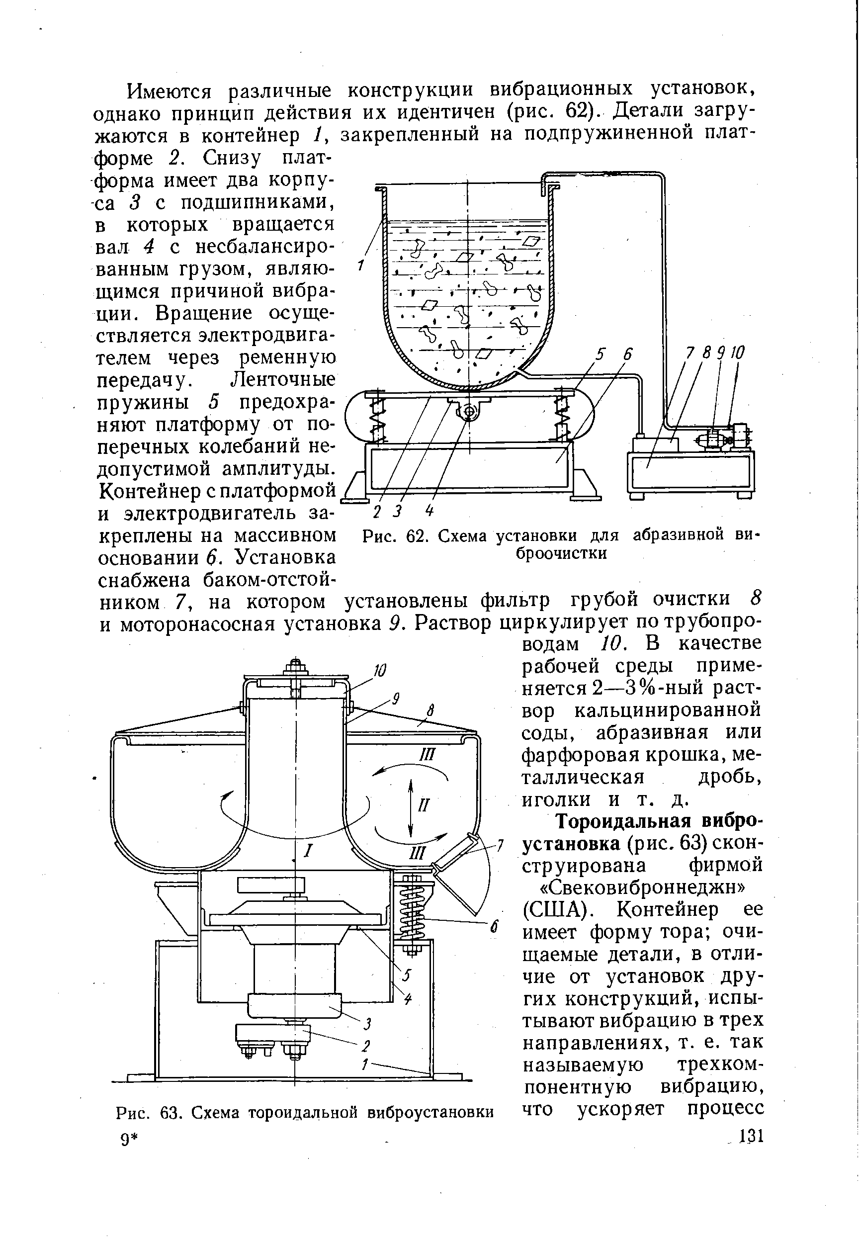 Рис. 63. Схема тороидальной виброустановки 9 

