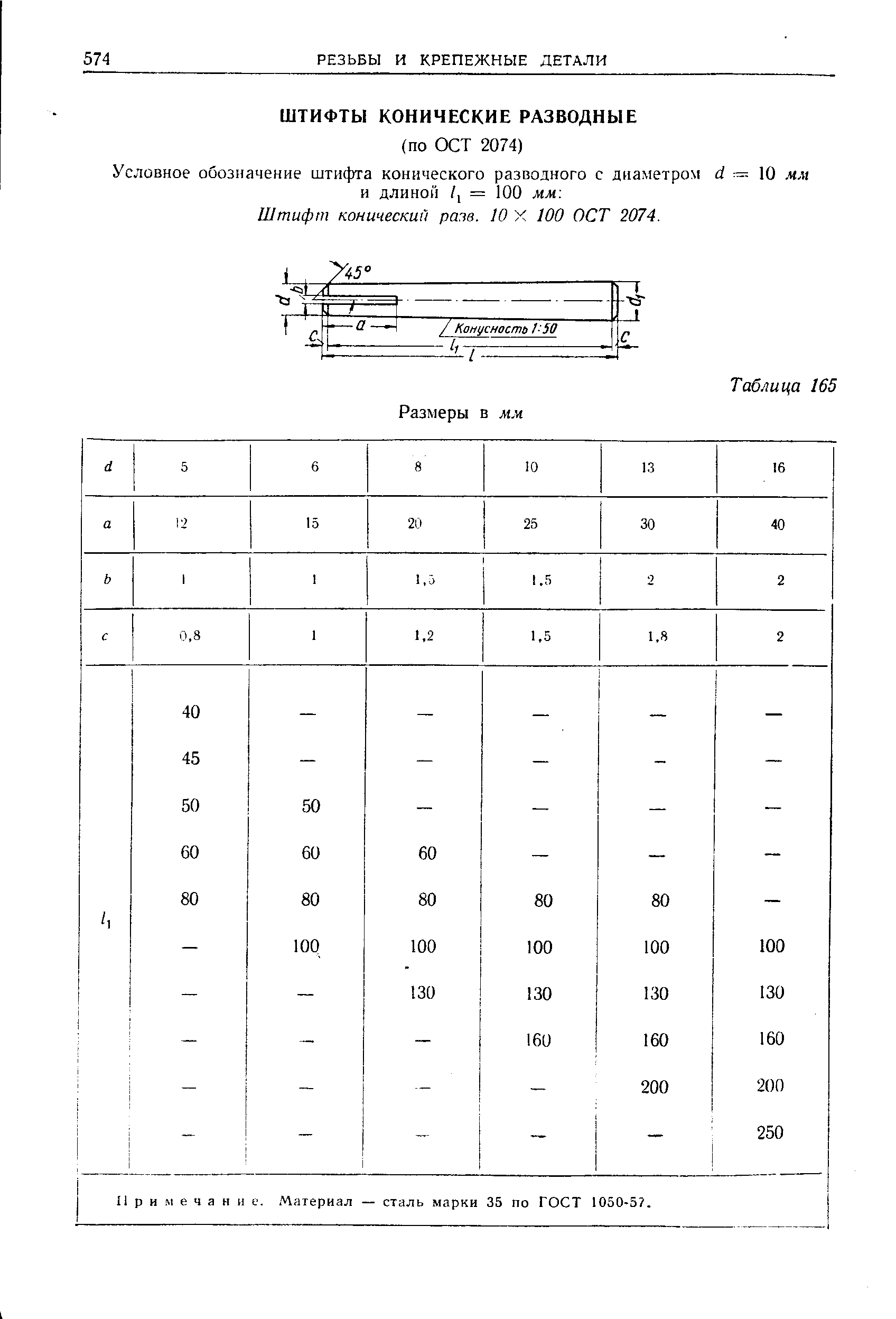 Штифт конический разе. 10 X 100 ОСТ 2074.
