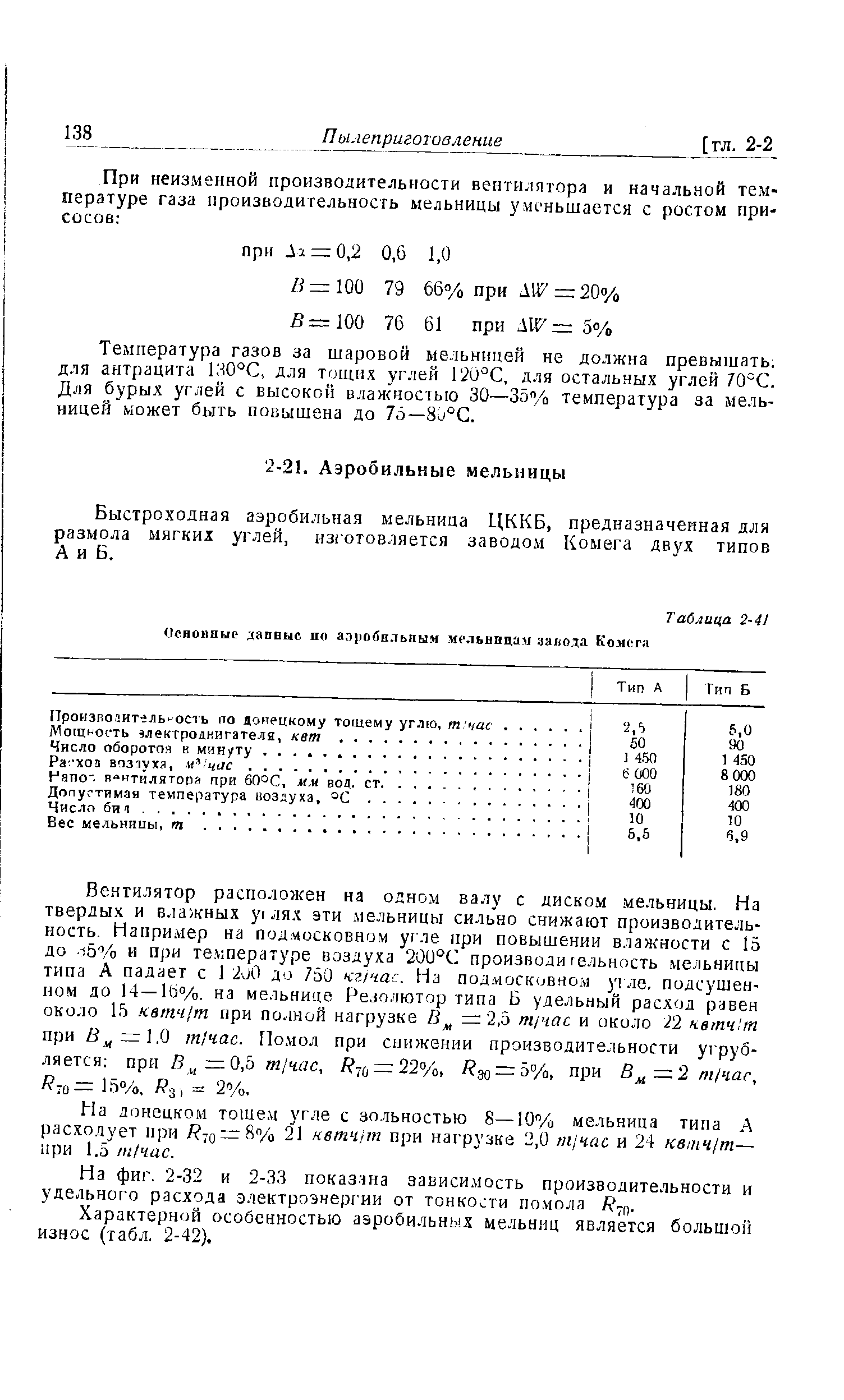 Характерной особенностью аэробильных мельниц является большой износ (табл. 2-42).
