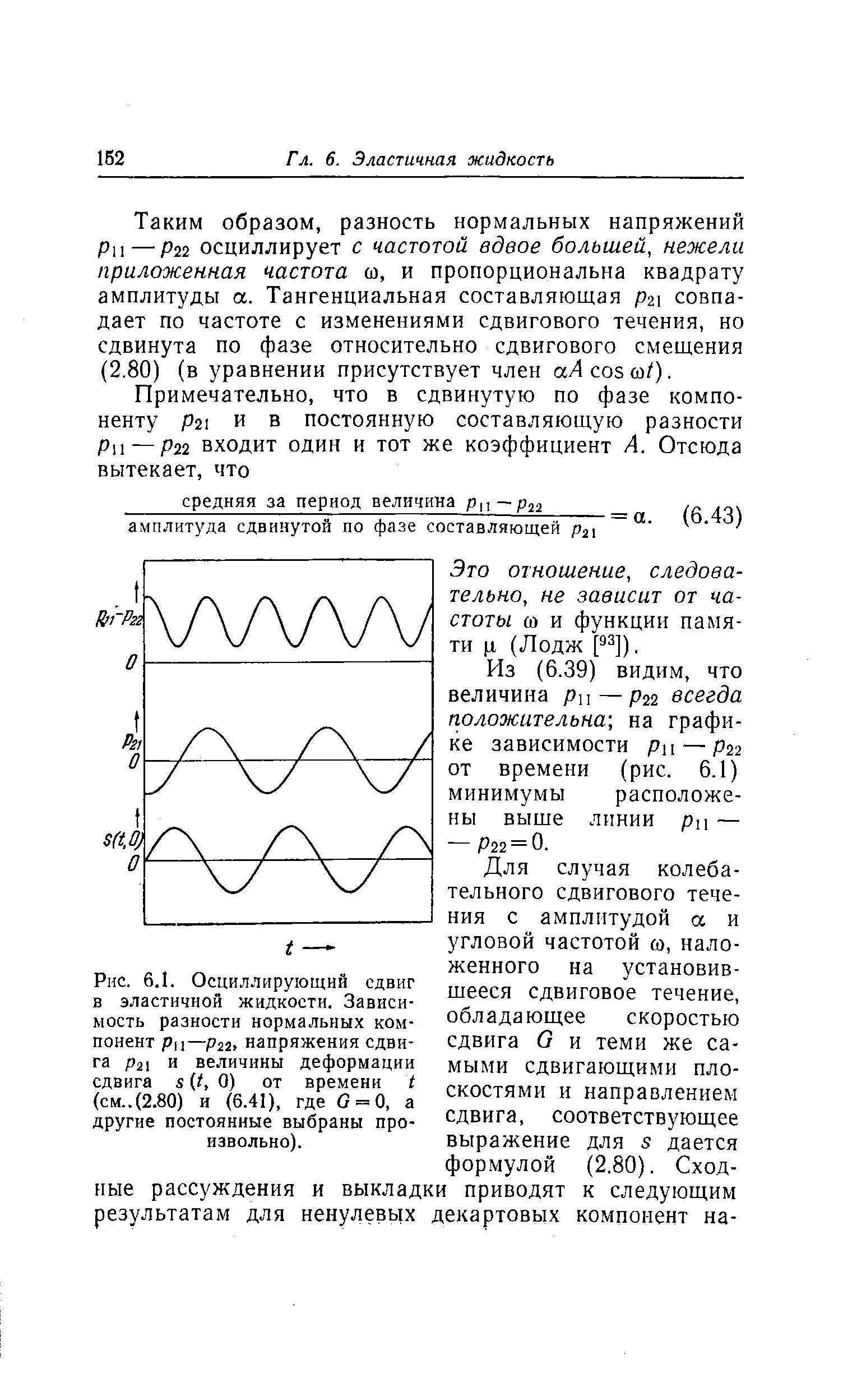 Это отношение, следовательно, не зависит от частоты (О и функции памяти 1 (Лодж рз]).
