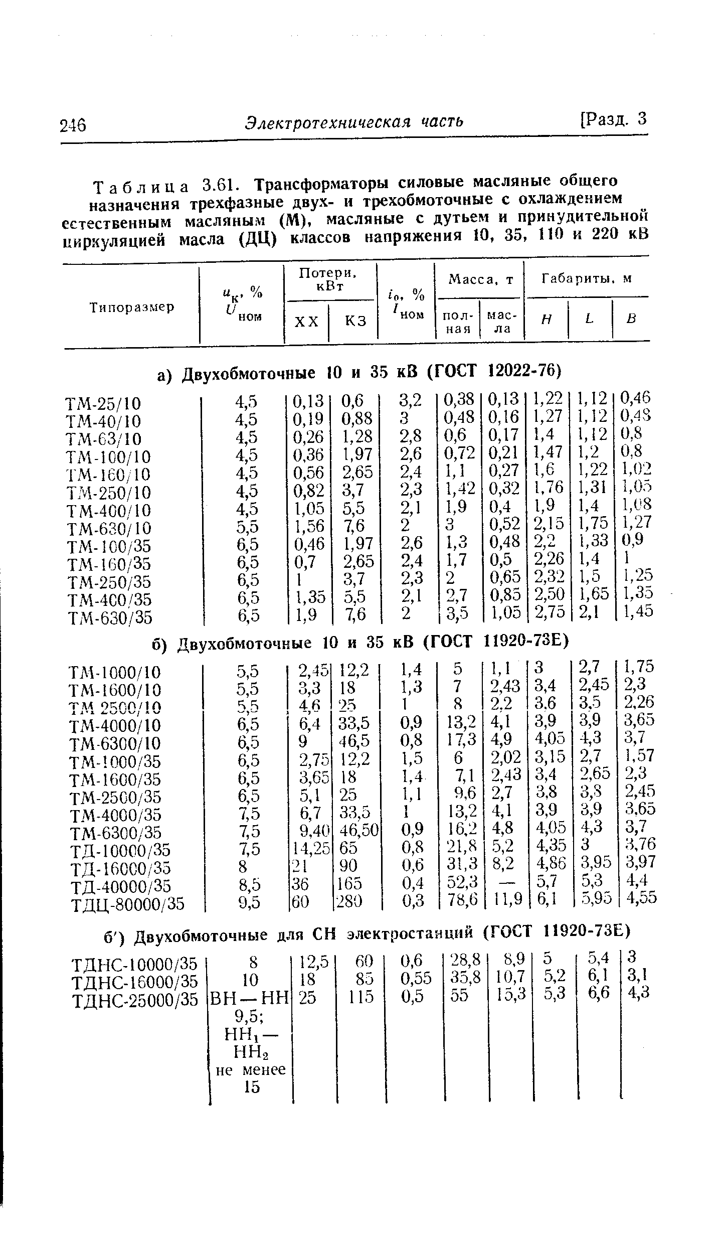 Таблица 3.61. <a href="/info/120791">Трансформаторы силовые</a> масляные общего назначения трехфазные двух- и трехобиоточные с <a href="/info/30618">охлаждением естественным</a> масляным (М), масляные с дутьем и <a href="/info/30042">принудительной циркуляцией</a> масла (ДЦ) классов напряжения 10, 35, 110 и 220 кВ
