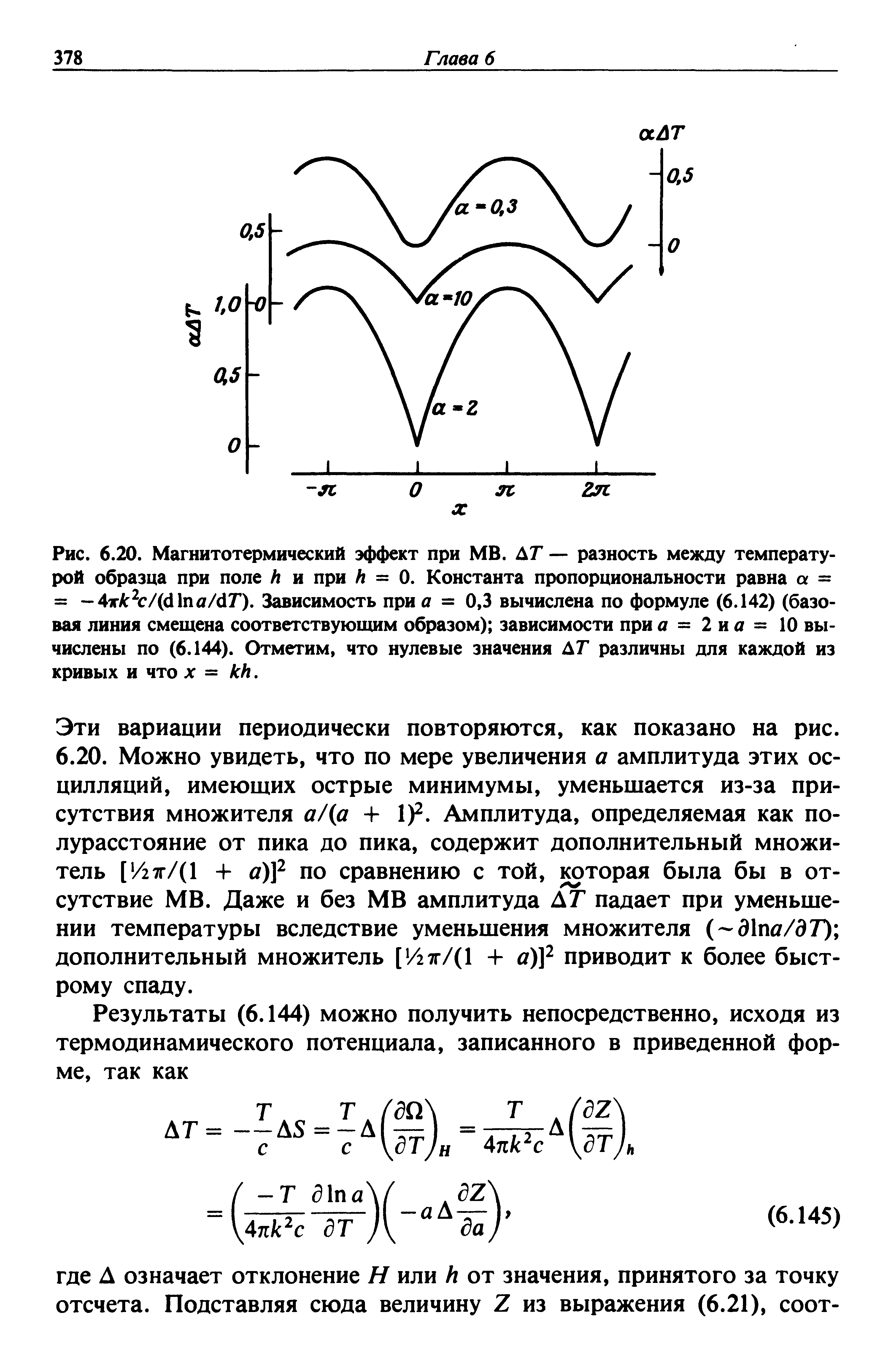 Рис. 6.20. Магнитотермический эффект при МВ. ДГ — разность между температурой образца при поле И и при И = 0. Константа пропорциональности равна а = = -4хАг с/(с11па/с1Г). Зависимость при а = 0,3 вычислена по формуле (6.142) (базовая линия смещена соответствующим образом) зависимости при а = 2 и а = 10 вычислены по (6.144). Отметим, что нулевые значения АТ различны для каждой из кривых и что X = кк.
