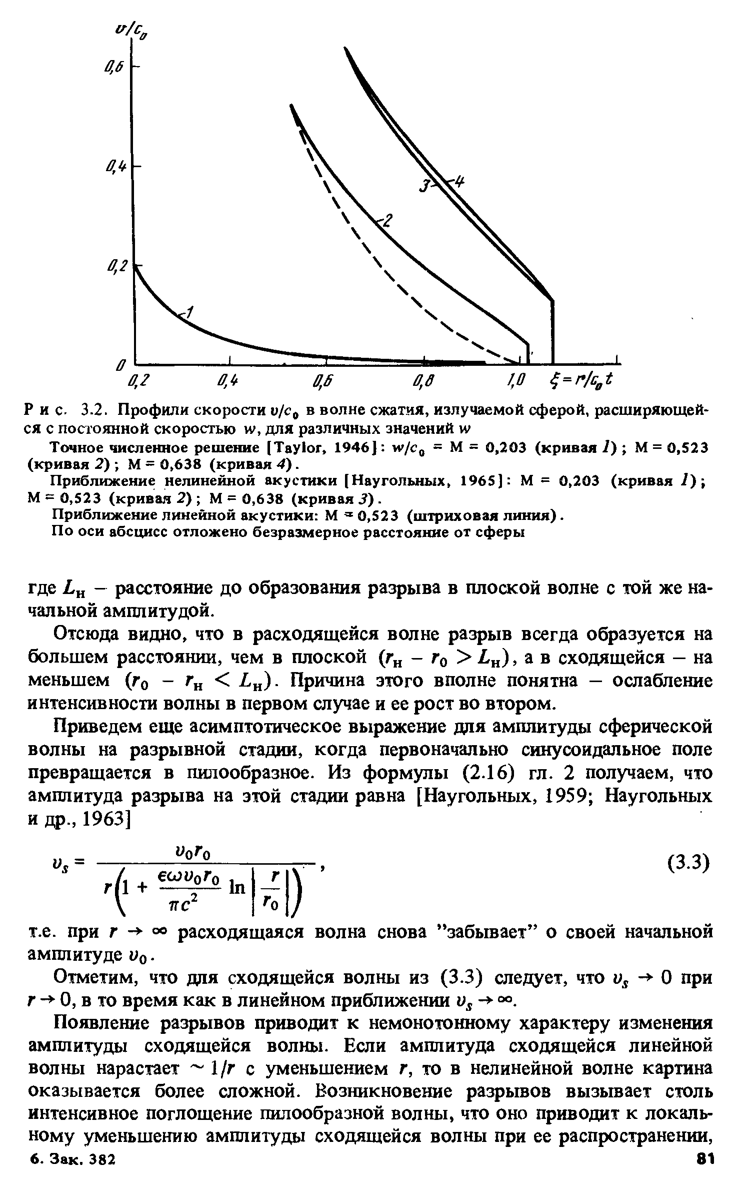 Волны сжатия